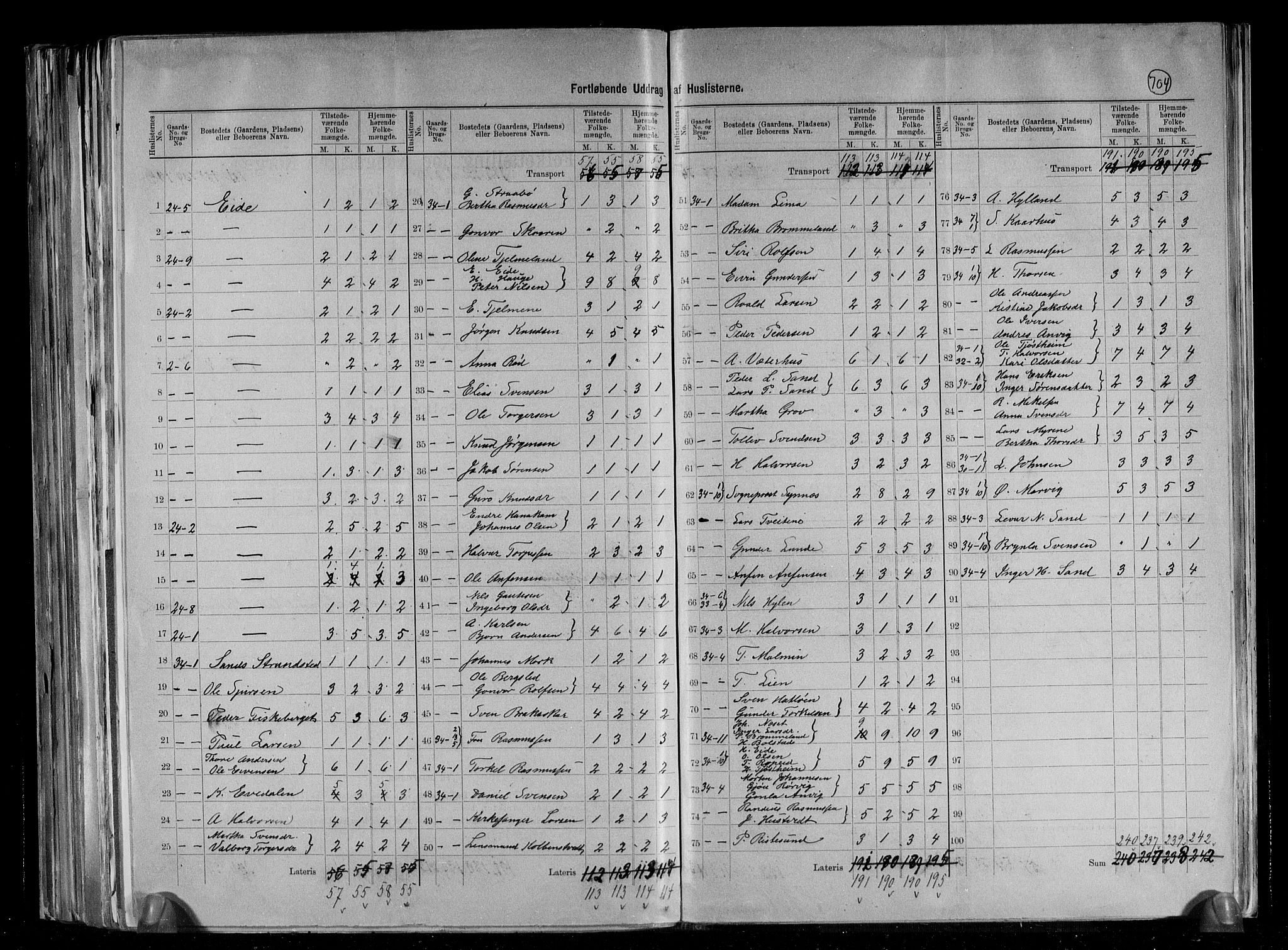 RA, 1891 census for 1136 Sand, 1891, p. 9