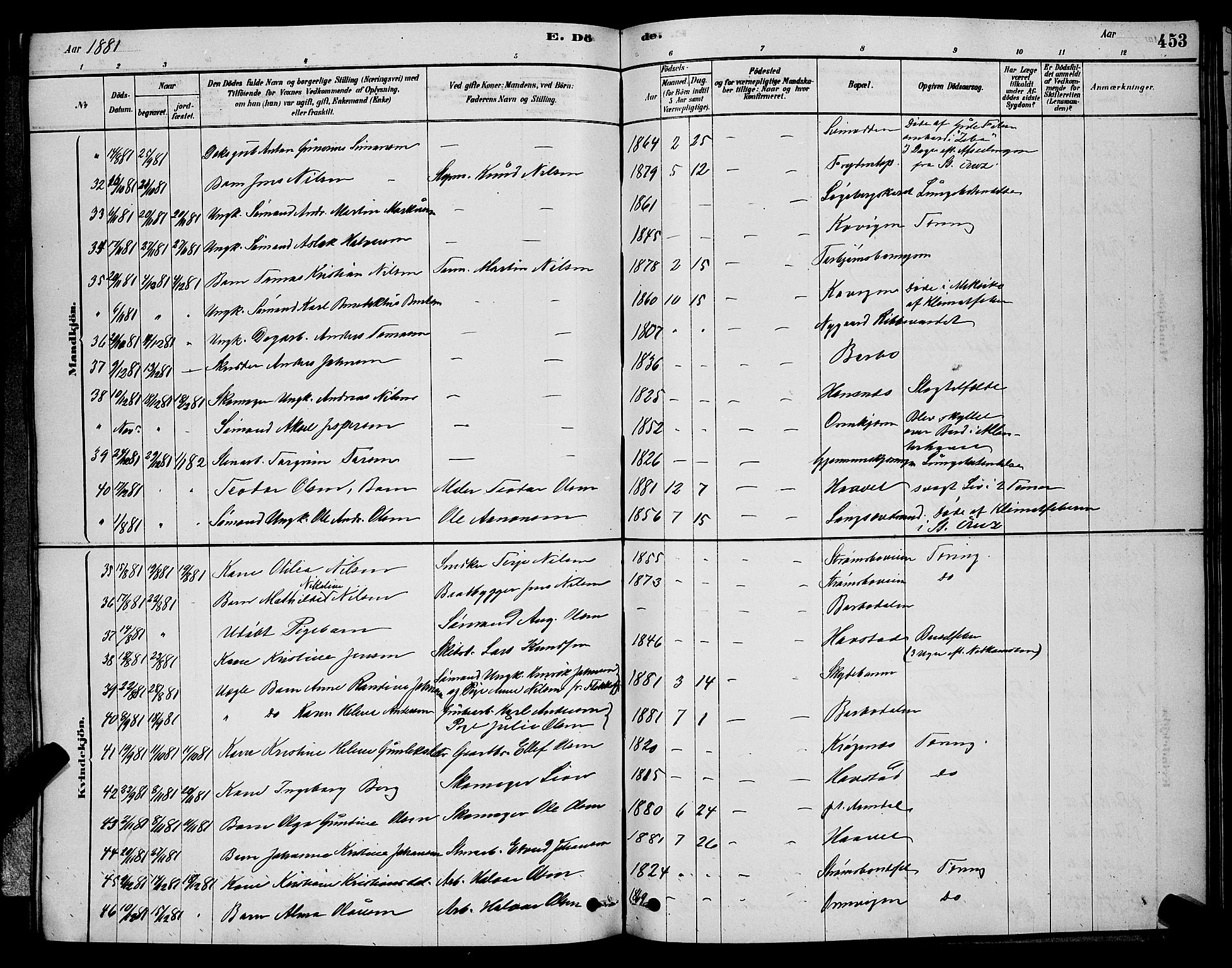 Barbu sokneprestkontor, AV/SAK-1111-0003/F/Fb/L0001: Parish register (copy) no. B 1, 1878-1890, p. 453