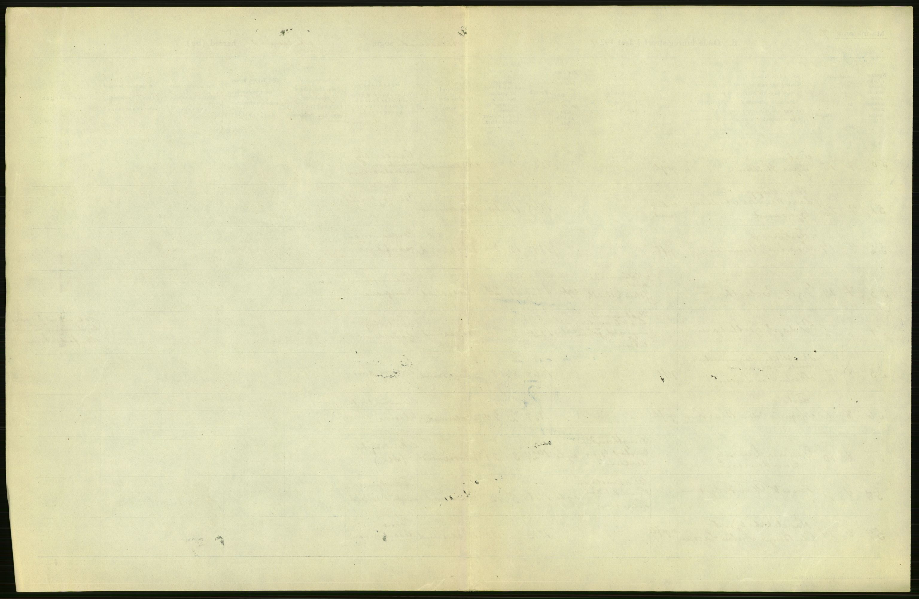 Statistisk sentralbyrå, Sosiodemografiske emner, Befolkning, AV/RA-S-2228/D/Df/Dfc/Dfcd/L0034: Møre fylke: Døde. Bygder og byer., 1924, p. 31