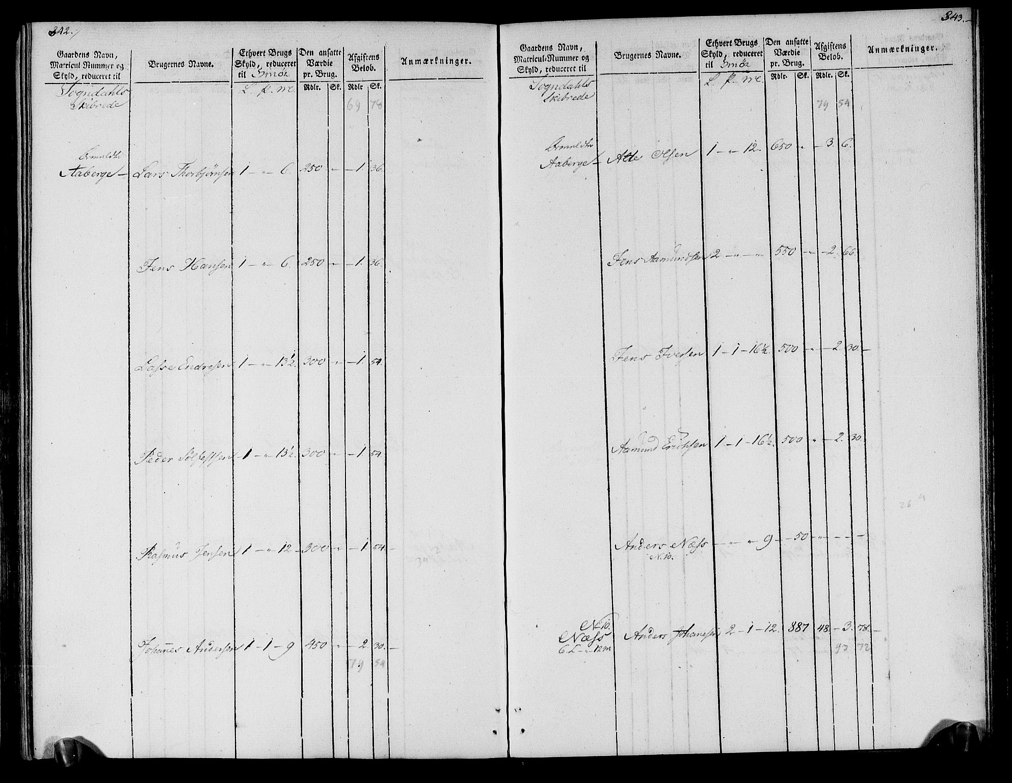 Rentekammeret inntil 1814, Realistisk ordnet avdeling, AV/RA-EA-4070/N/Ne/Nea/L0118: Ytre og Indre Sogn fogderi. Oppebørselsregister, 1803-1804, p. 177