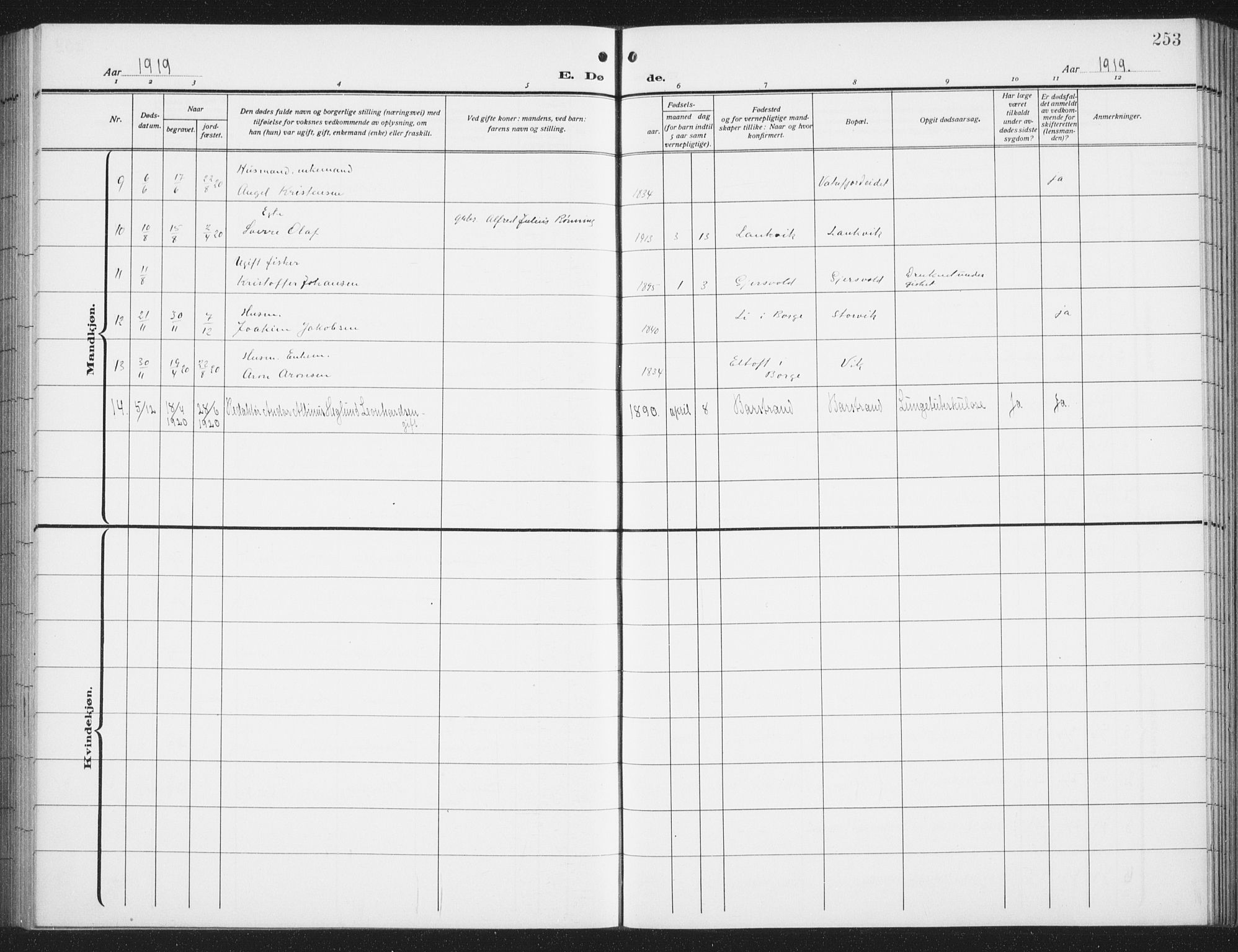 Ministerialprotokoller, klokkerbøker og fødselsregistre - Nordland, AV/SAT-A-1459/876/L1106: Parish register (copy) no. 876C05, 1915-1942, p. 253