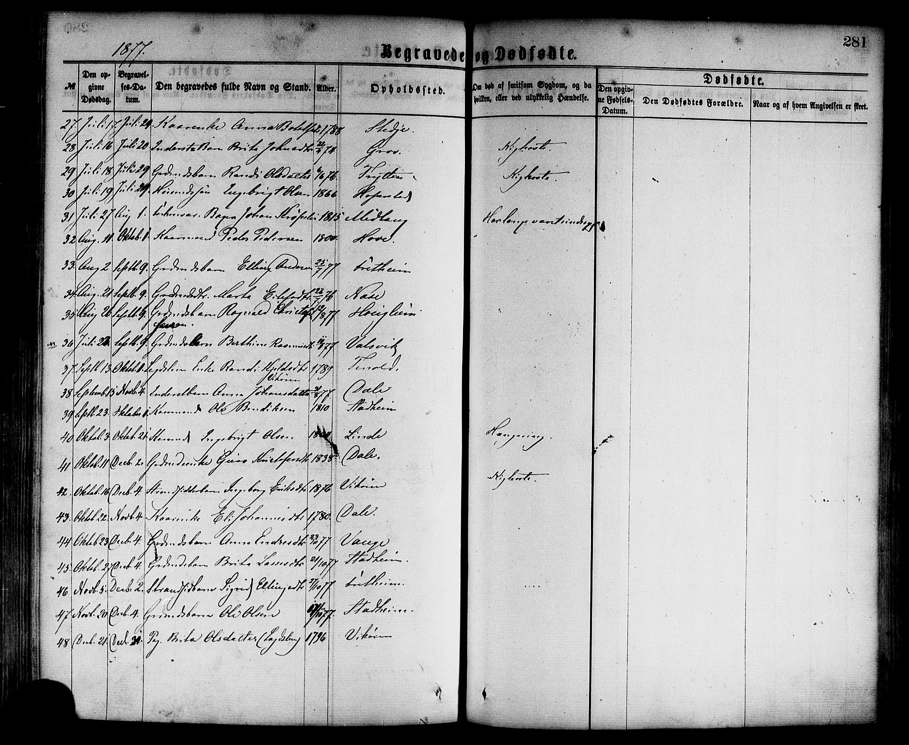 Vik sokneprestembete, AV/SAB-A-81501/H/Haa/Haaa/L0009: Parish register (official) no. A 9, 1866-1877, p. 281