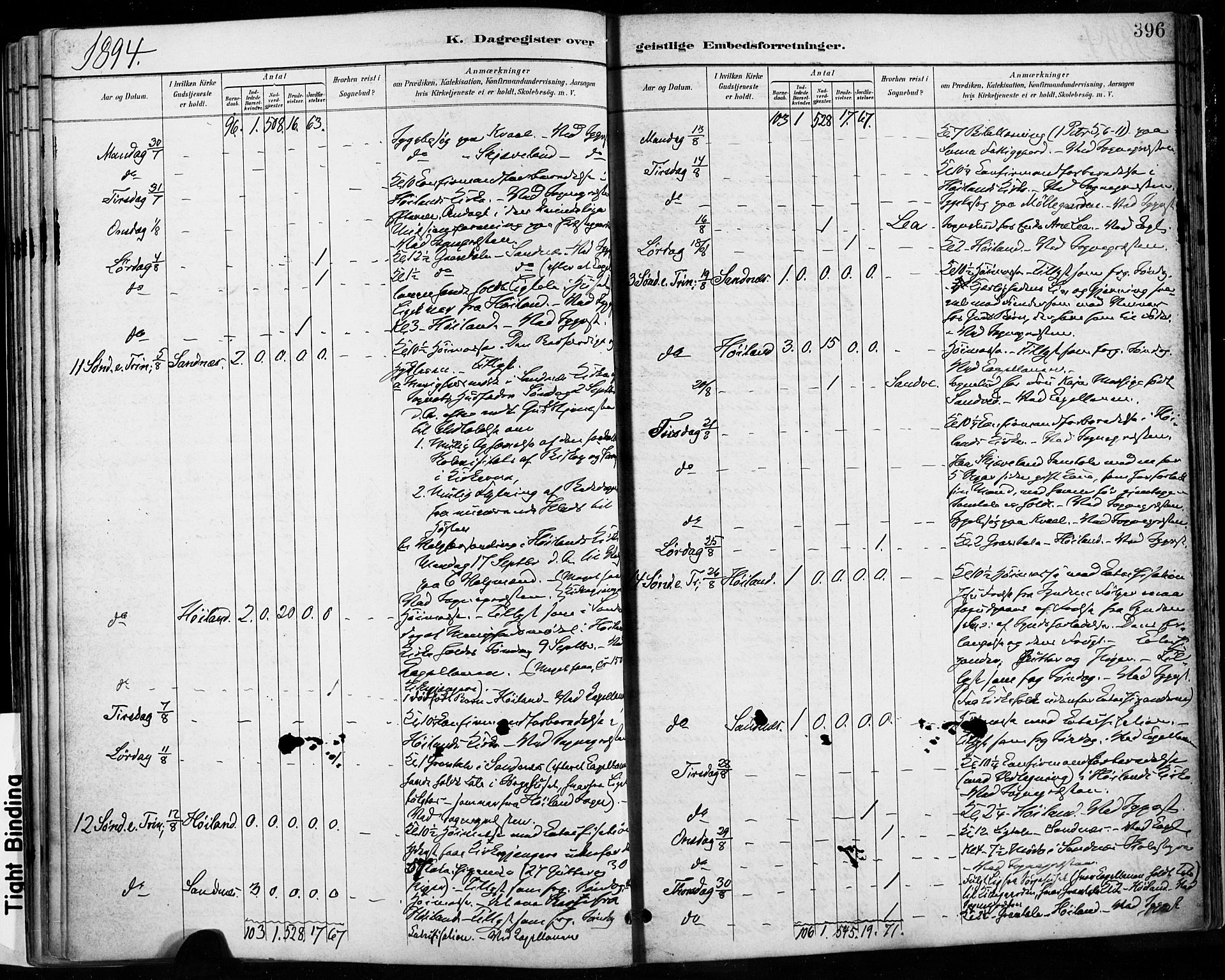 Høyland sokneprestkontor, AV/SAST-A-101799/001/30BA/L0013: Parish register (official) no. A 13.2, 1889-1898, p. 396