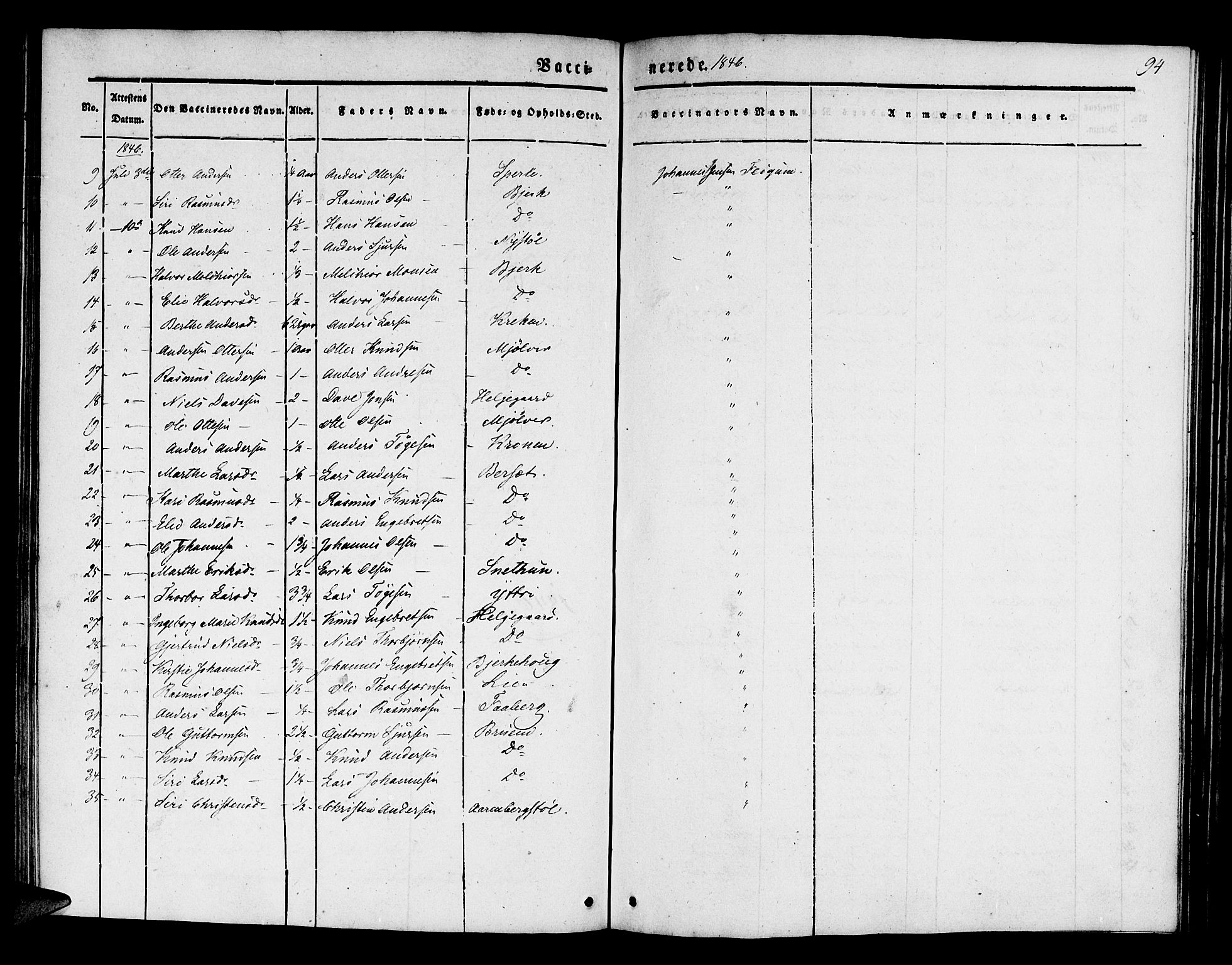 Jostedal sokneprestembete, SAB/A-80601/H/Haa/Haaa/L0004: Parish register (official) no. A 4, 1837-1848, p. 94