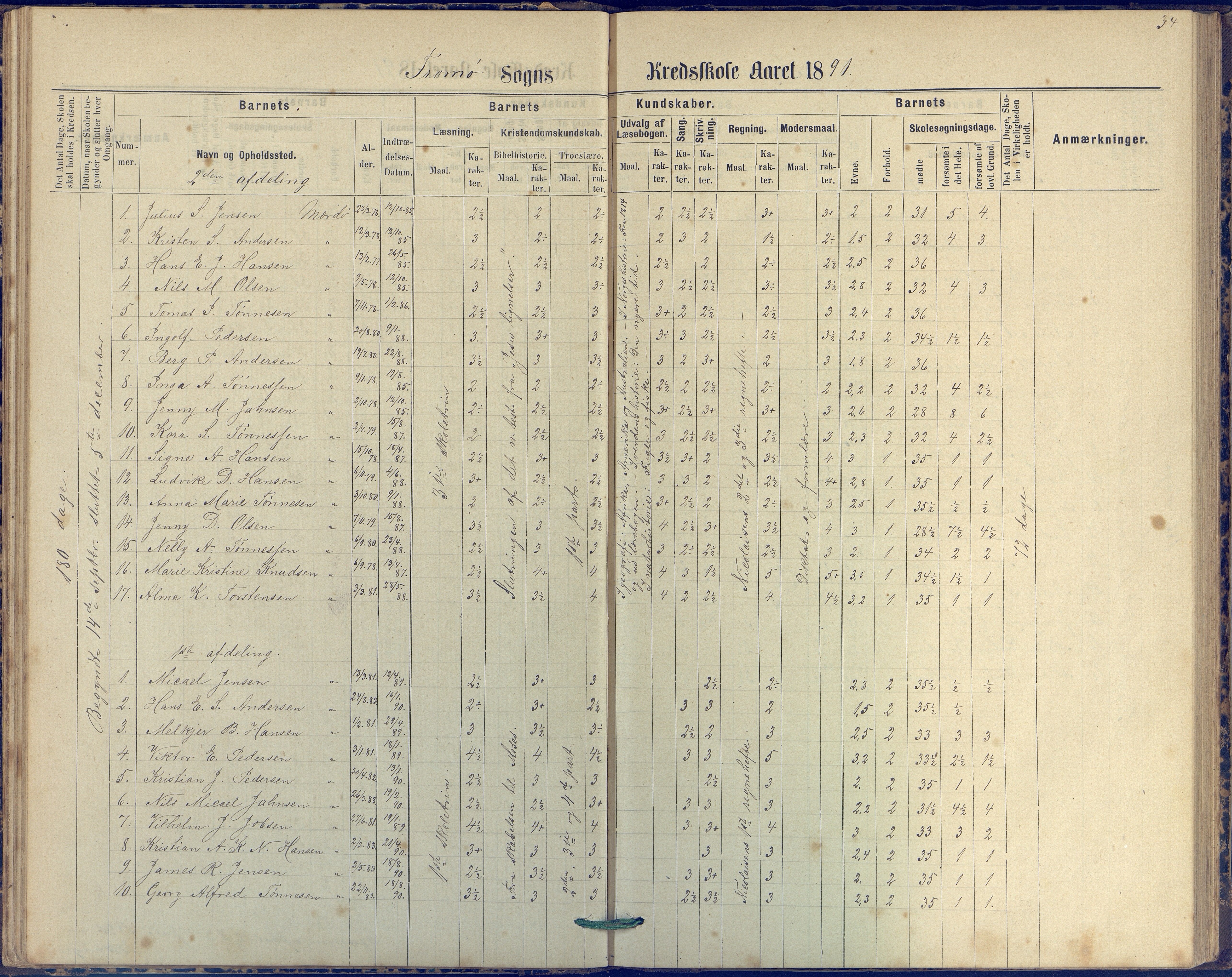 Tromøy kommune frem til 1971, AAKS/KA0921-PK/04/L0042: Merdø - Karakterprotokoll (også Nes skole, Stokken, til 1891), 1875-1910, p. 35