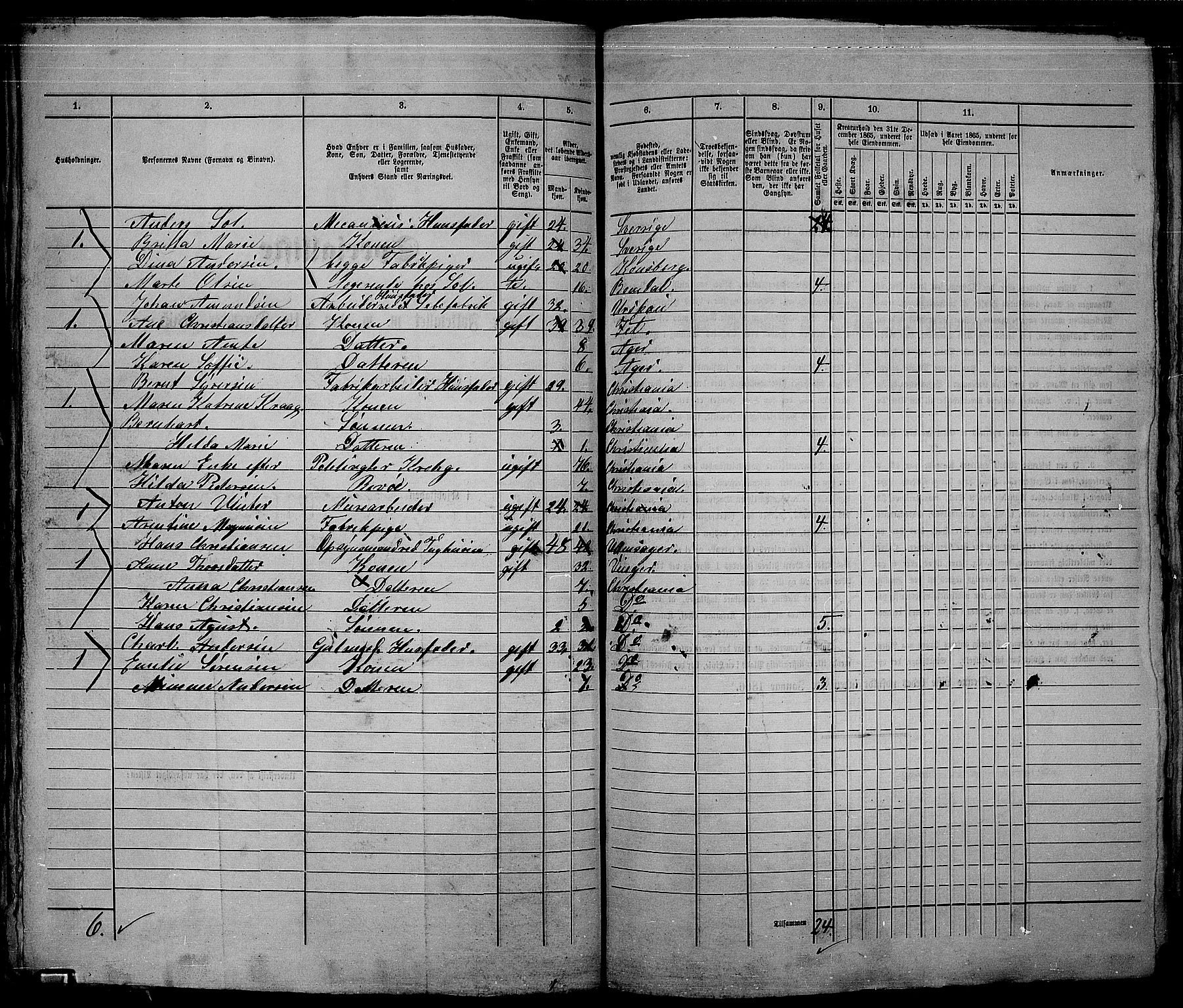 RA, 1865 census for Kristiania, 1865, p. 4549