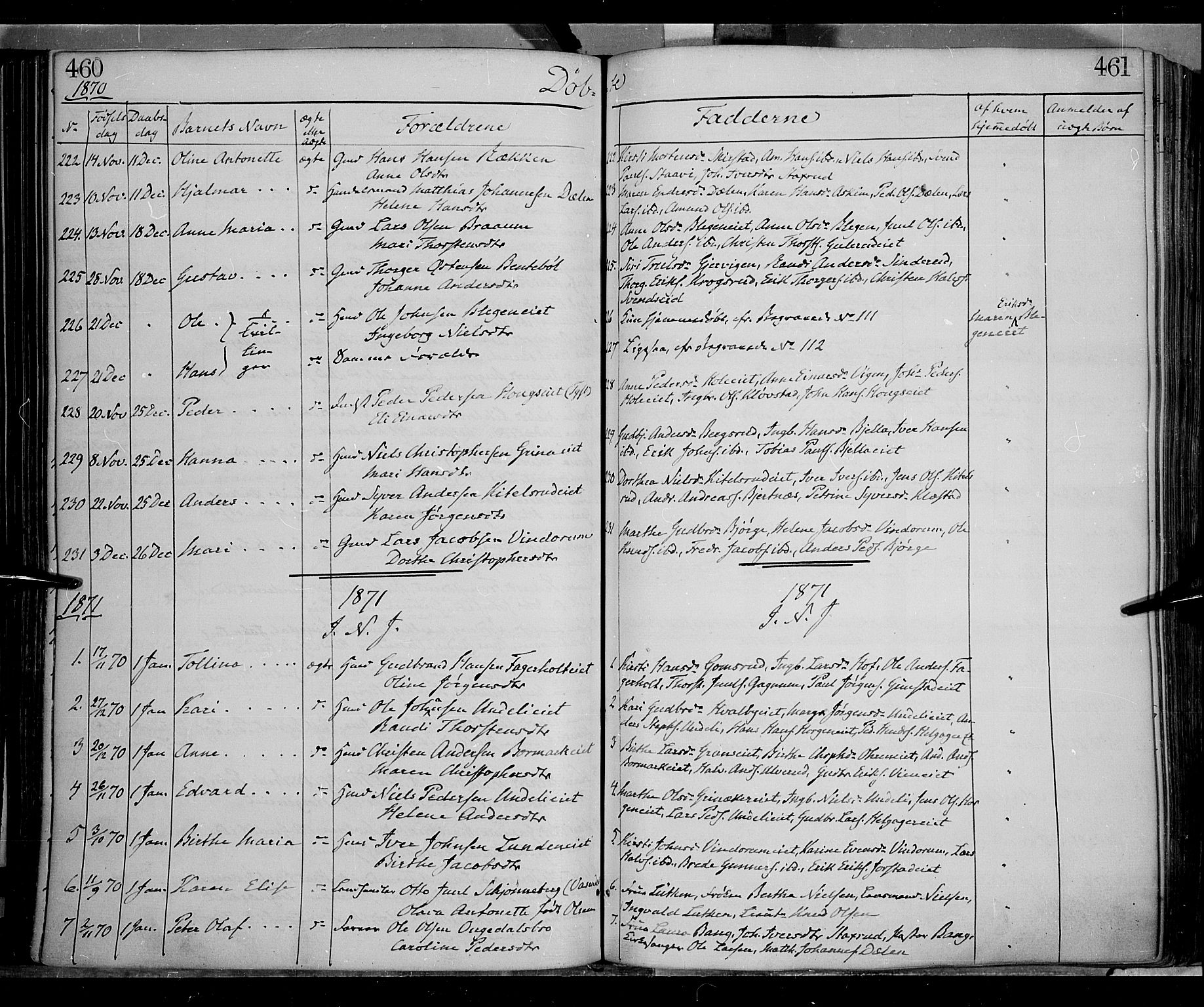 Gran prestekontor, SAH/PREST-112/H/Ha/Haa/L0012: Parish register (official) no. 12, 1856-1874, p. 460-461