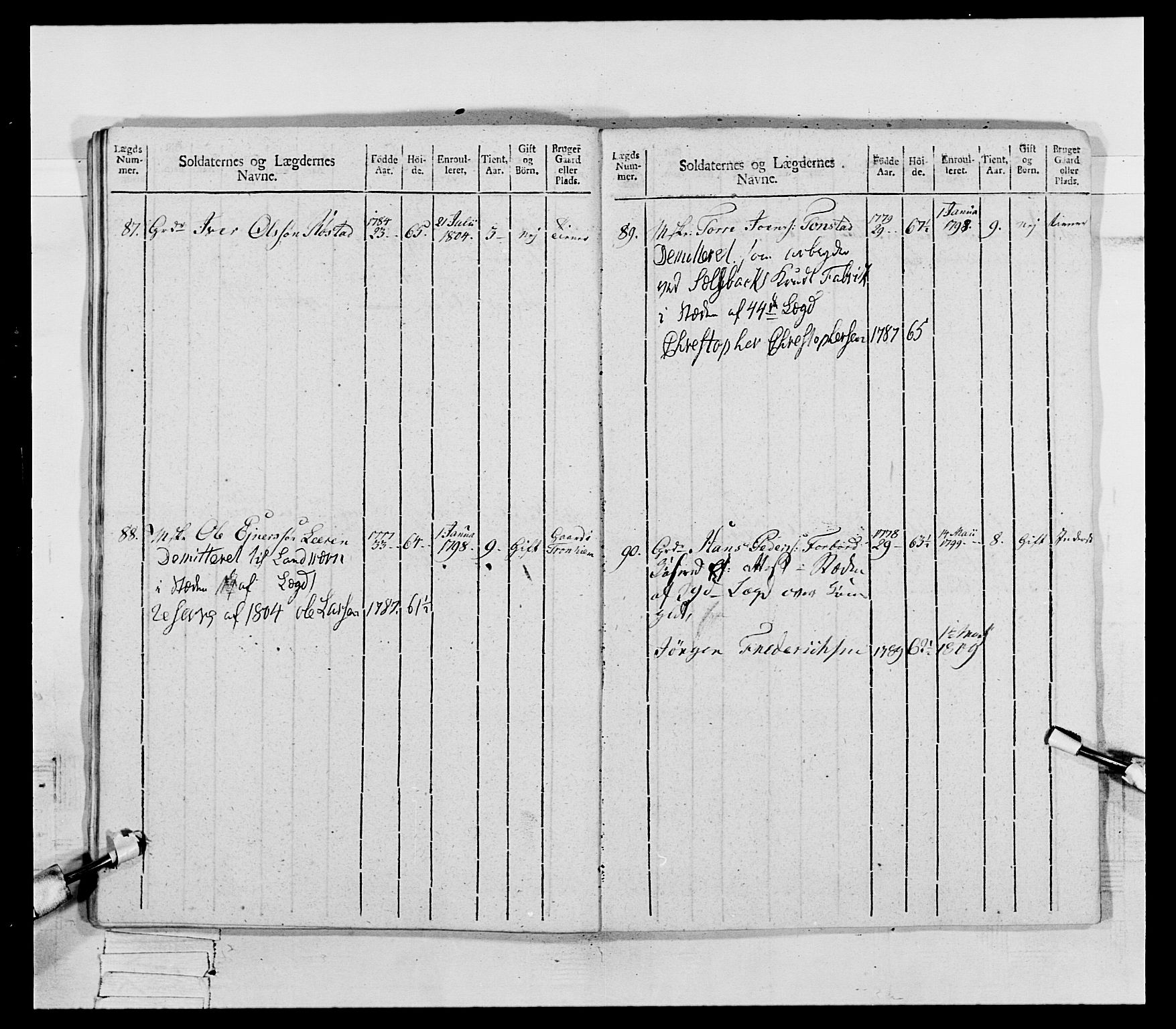 Generalitets- og kommissariatskollegiet, Det kongelige norske kommissariatskollegium, AV/RA-EA-5420/E/Eh/L0075b: 1. Trondheimske nasjonale infanteriregiment, 1807, p. 211