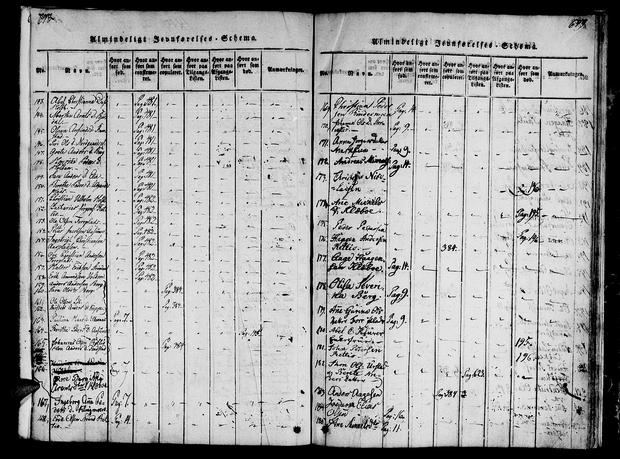 Ministerialprotokoller, klokkerbøker og fødselsregistre - Nord-Trøndelag, SAT/A-1458/746/L0441: Parish register (official) no. 746A03 /1, 1816-1827, p. 678-679