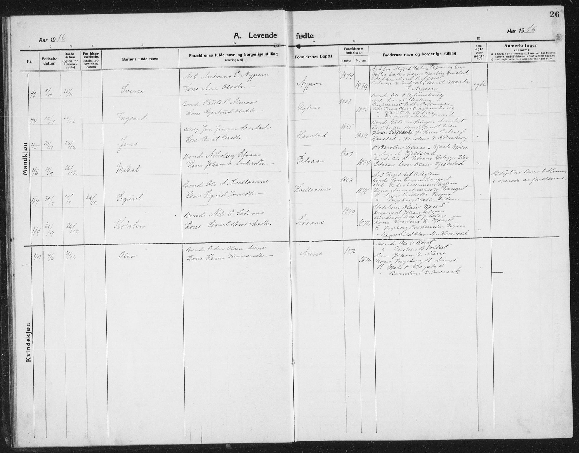 Ministerialprotokoller, klokkerbøker og fødselsregistre - Sør-Trøndelag, SAT/A-1456/695/L1158: Parish register (copy) no. 695C09, 1913-1940, p. 26