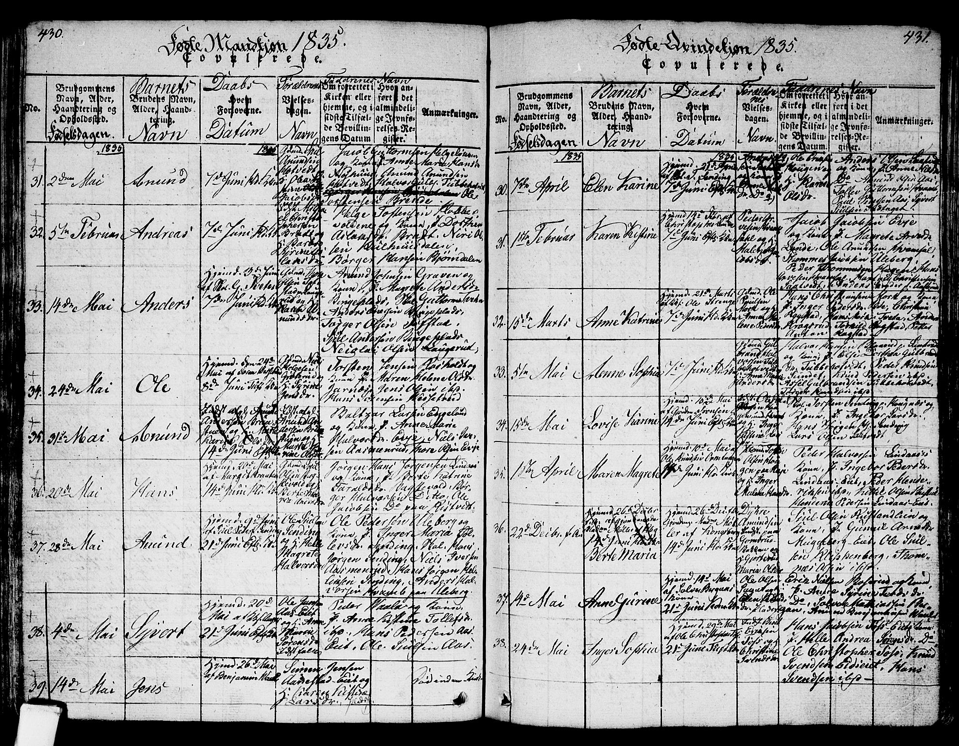 Sandsvær kirkebøker, AV/SAKO-A-244/G/Ga/L0003: Parish register (copy) no. I 3, 1817-1839, p. 430-431