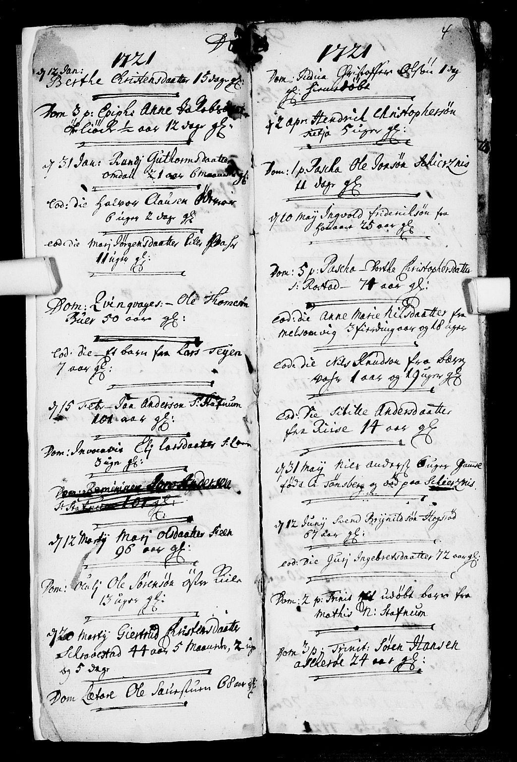 Stokke kirkebøker, AV/SAKO-A-320/F/Fa/L0001: Parish register (official) no. I 1, 1717-1733, p. 4