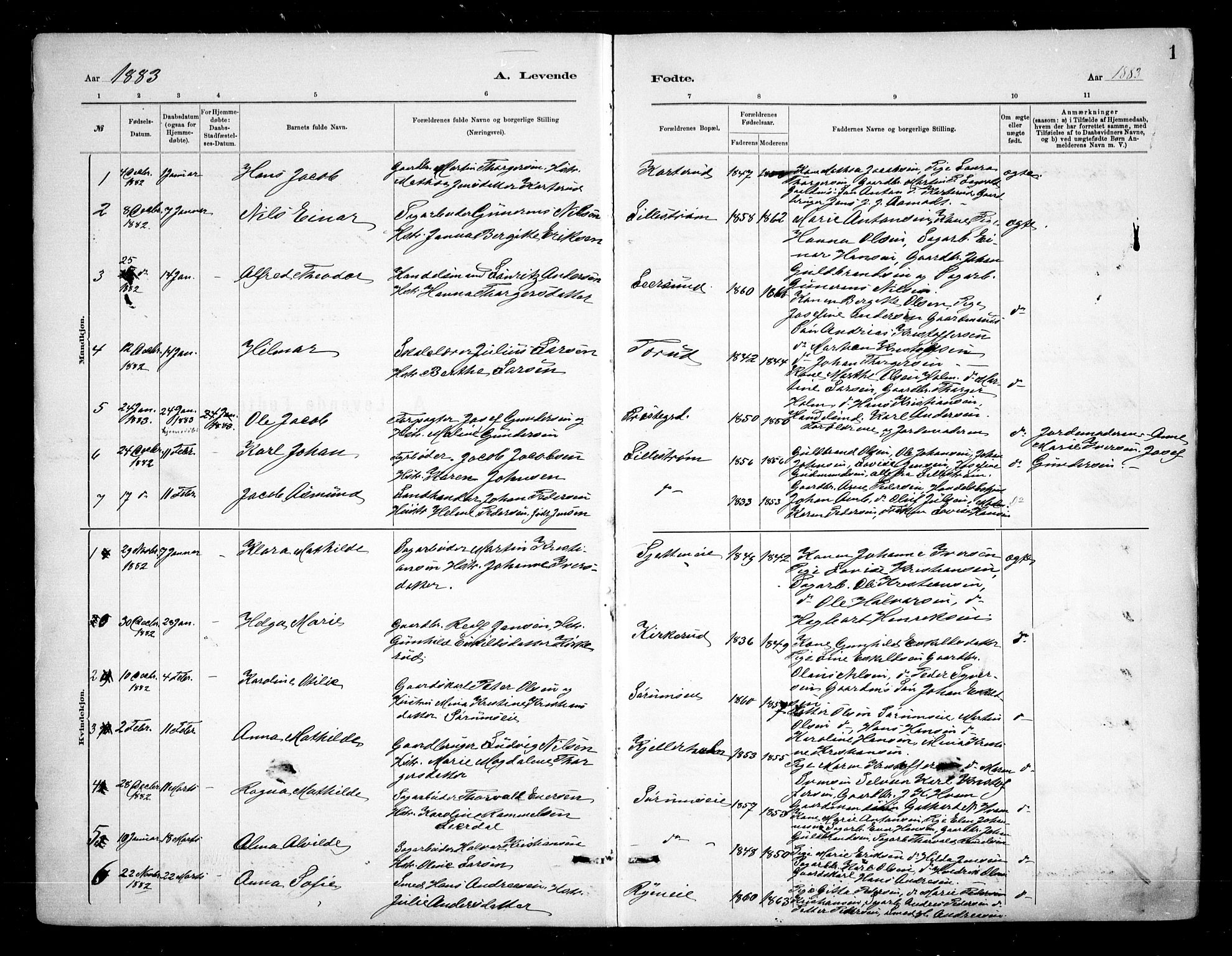 Skedsmo prestekontor Kirkebøker, SAO/A-10033a/F/Fa/L0013: Parish register (official) no. I 13, 1883-1891, p. 1