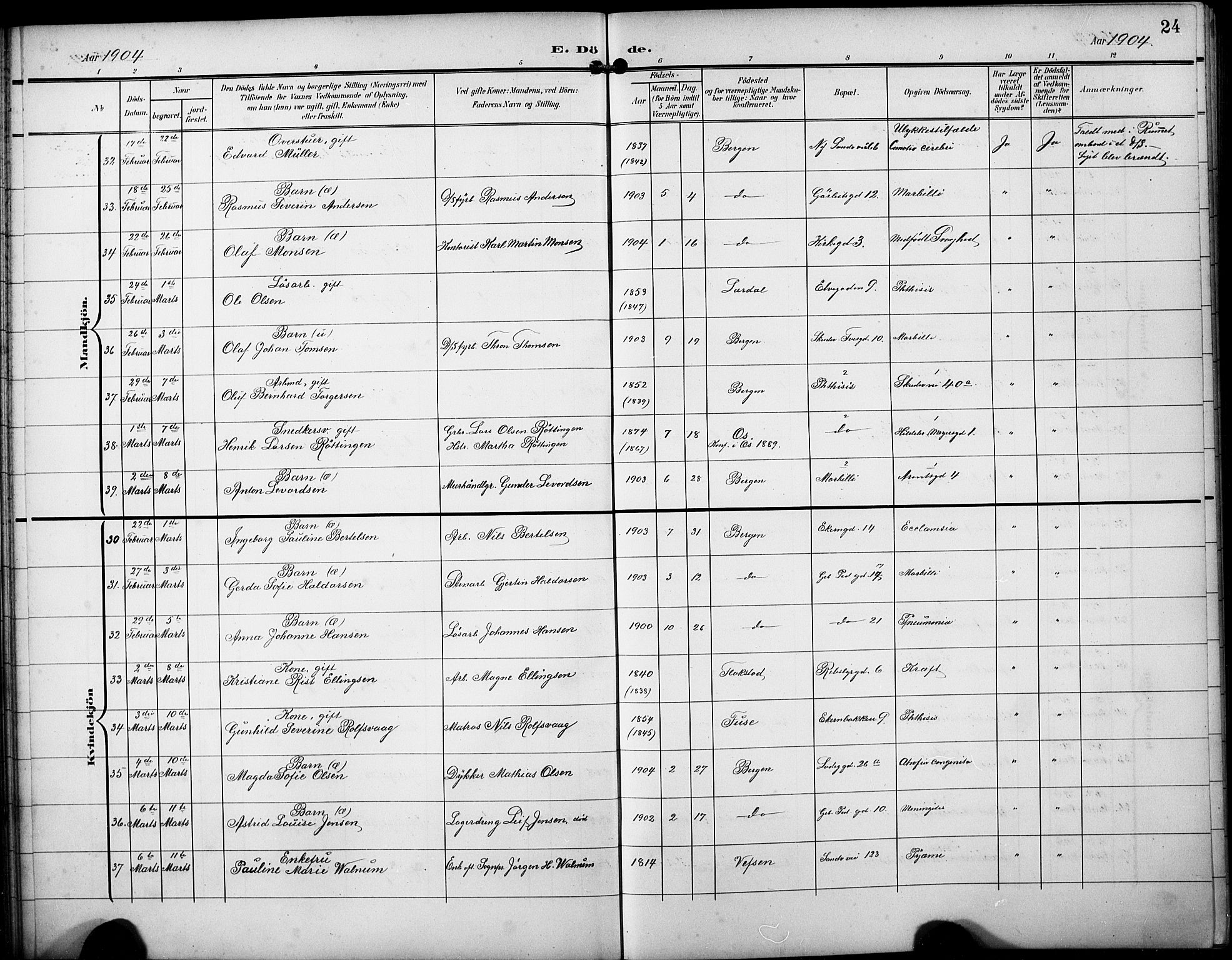 Sandviken Sokneprestembete, AV/SAB-A-77601/H/Hb/L0017: Parish register (copy) no. E 1, 1903-1926, p. 24