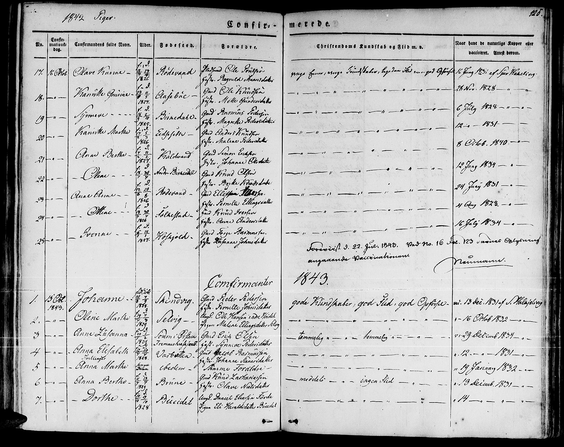 Ministerialprotokoller, klokkerbøker og fødselsregistre - Møre og Romsdal, AV/SAT-A-1454/511/L0139: Parish register (official) no. 511A06, 1831-1850, p. 125