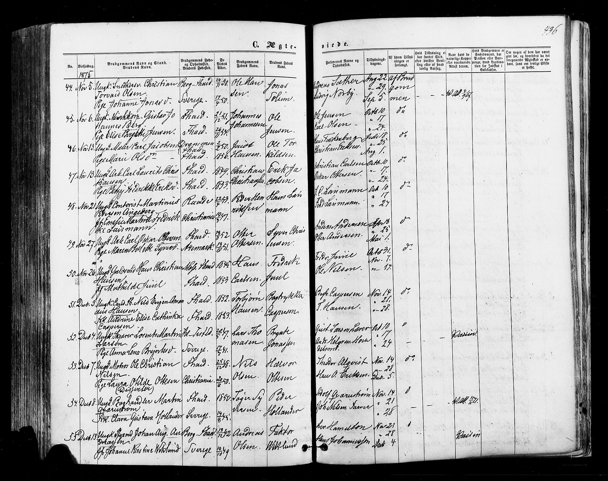 Halden prestekontor Kirkebøker, AV/SAO-A-10909/F/Fa/L0009: Parish register (official) no. I 9, 1866-1877, p. 436