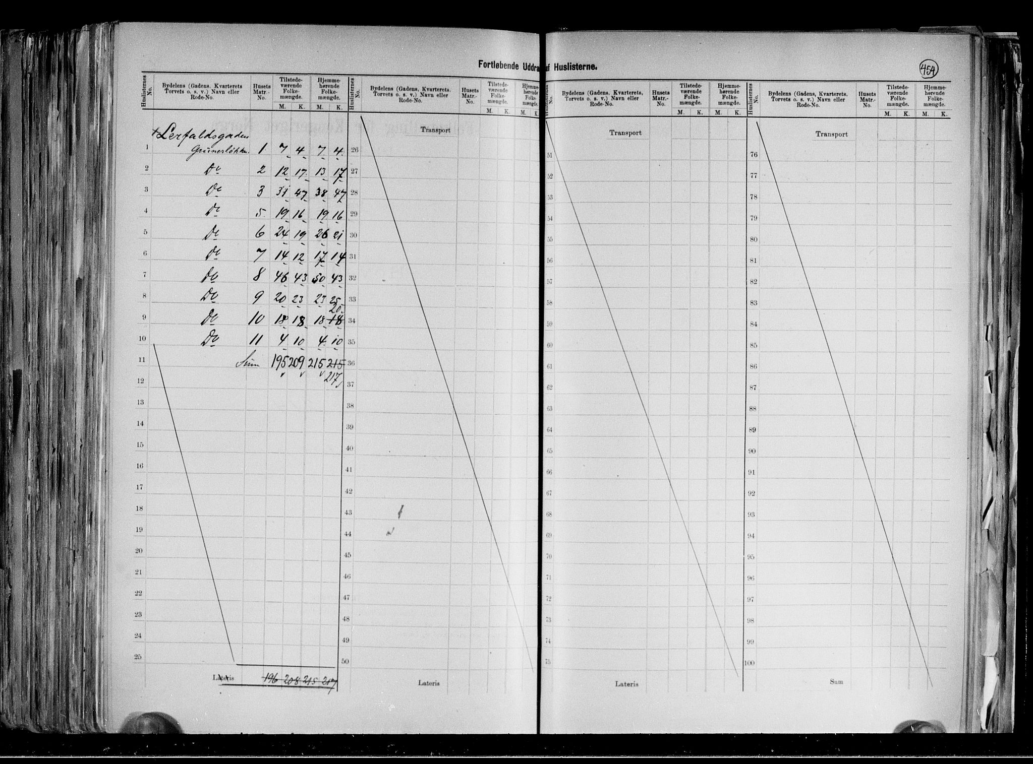 RA, 1891 census for 0301 Kristiania, 1891, p. 122849