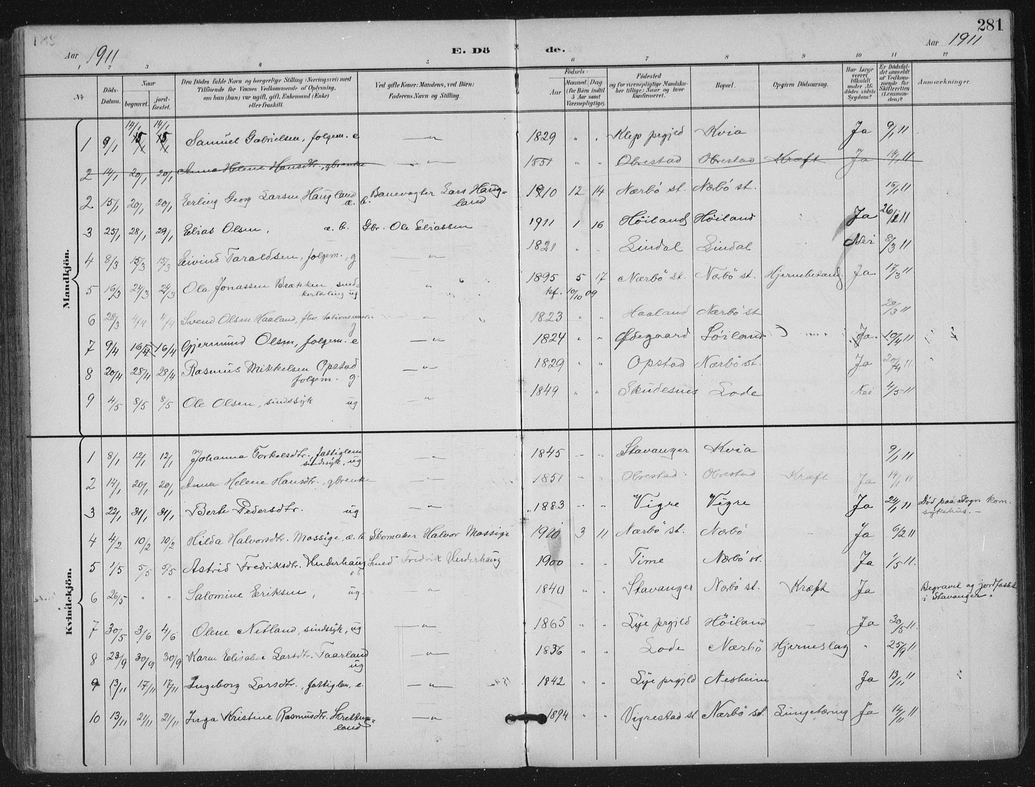 Hå sokneprestkontor, AV/SAST-A-101801/002/B/L0001: Parish register (official) no. A 11, 1897-1924, p. 281