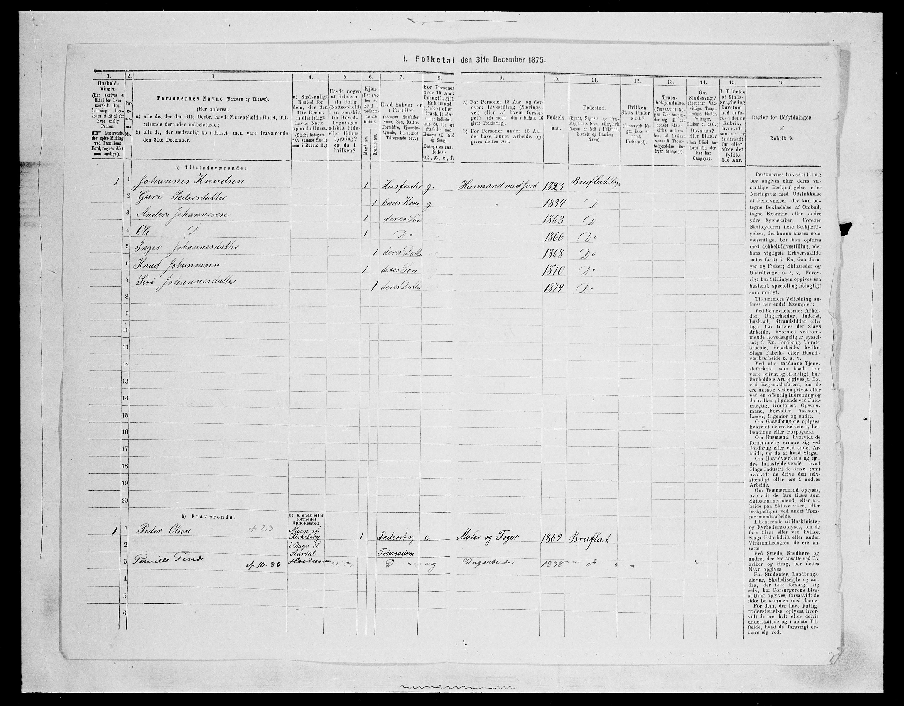 SAH, 1875 census for 0540P Sør-Aurdal, 1875, p. 1845