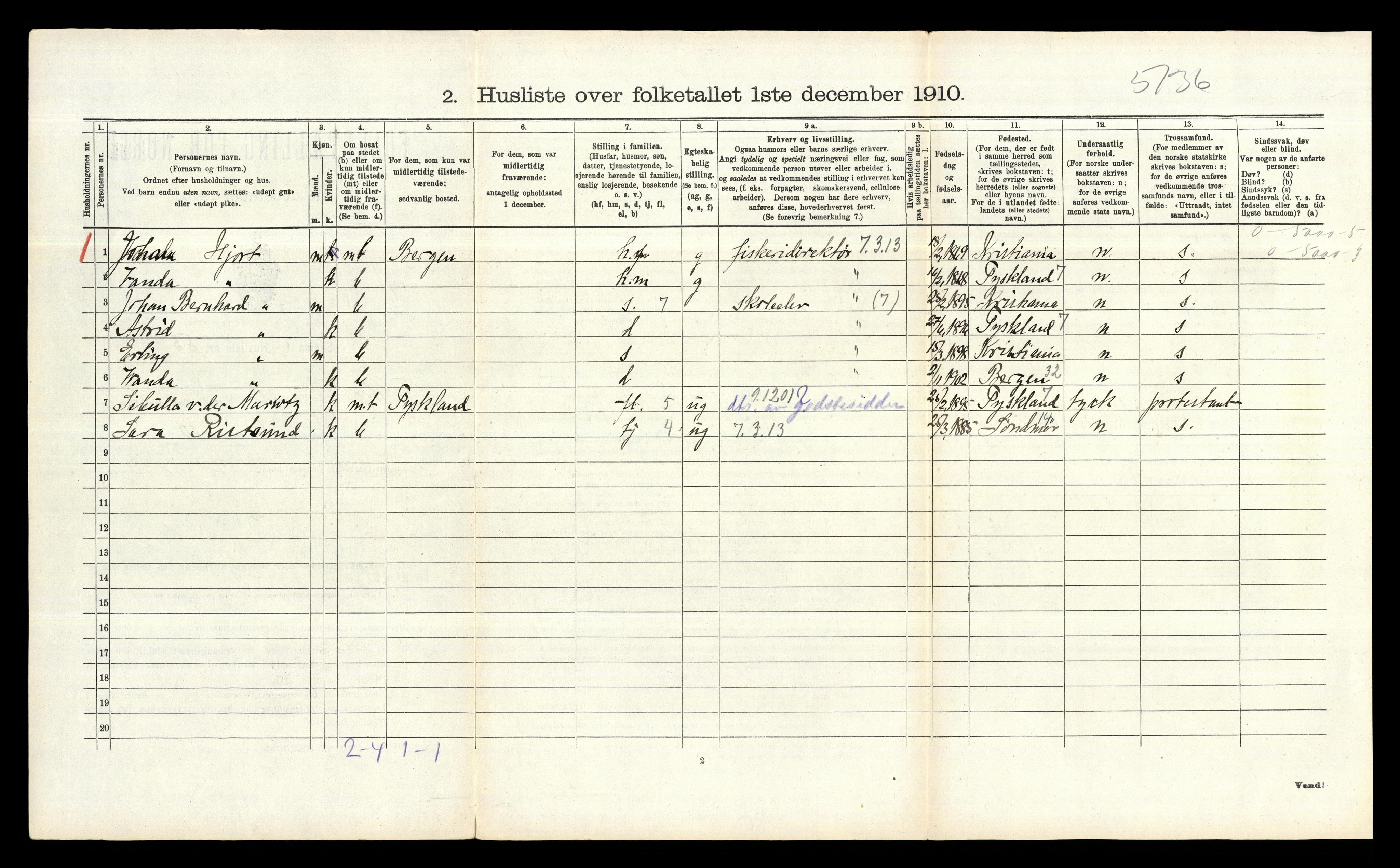 RA, 1910 census for Bærum, 1910, p. 1316