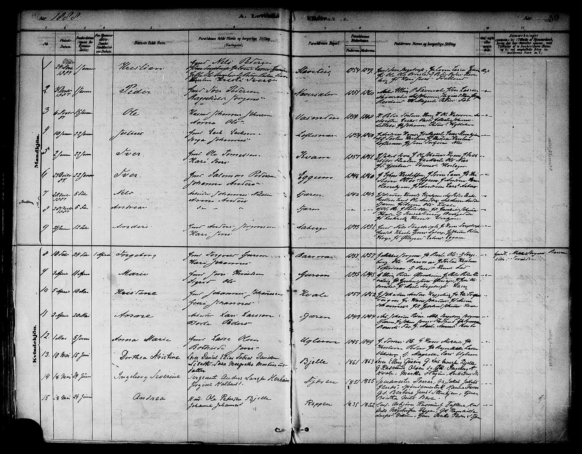 Sogndal sokneprestembete, AV/SAB-A-81301/H/Haa/Haab/L0001: Parish register (official) no. B 1, 1878-1899, p. 59