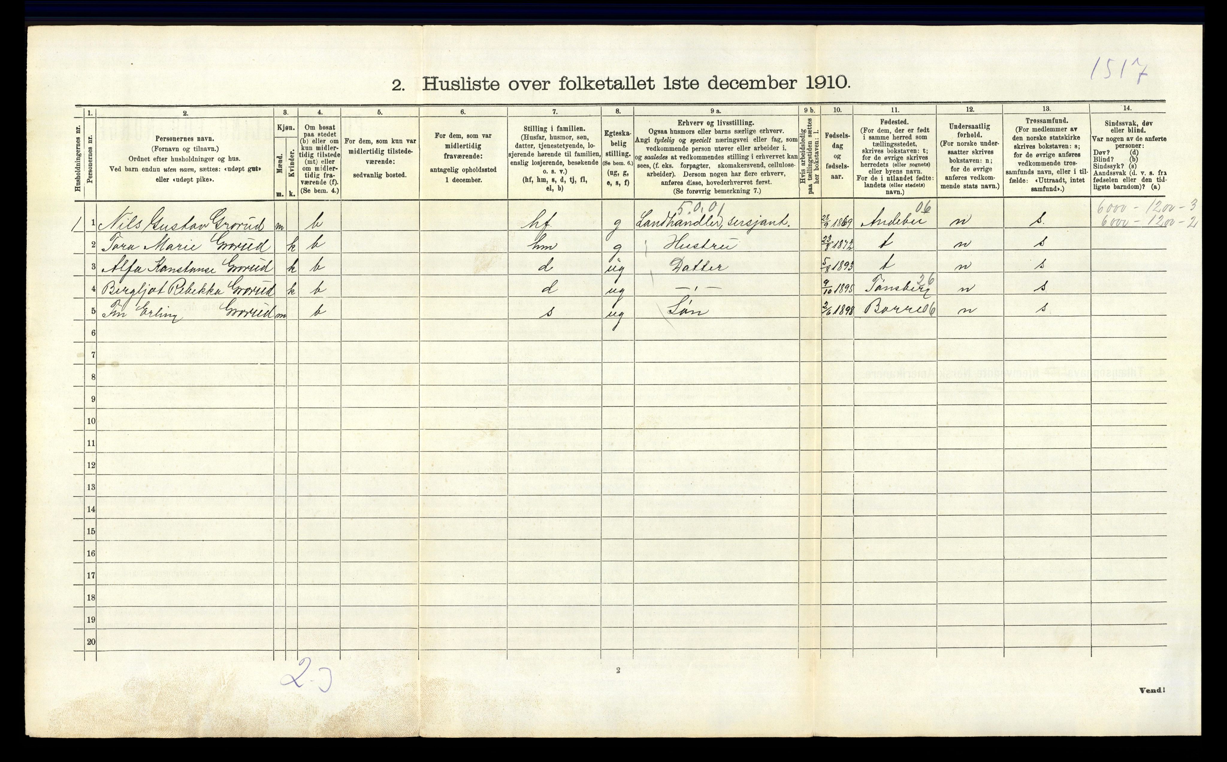 RA, 1910 census for Stokke, 1910, p. 1699