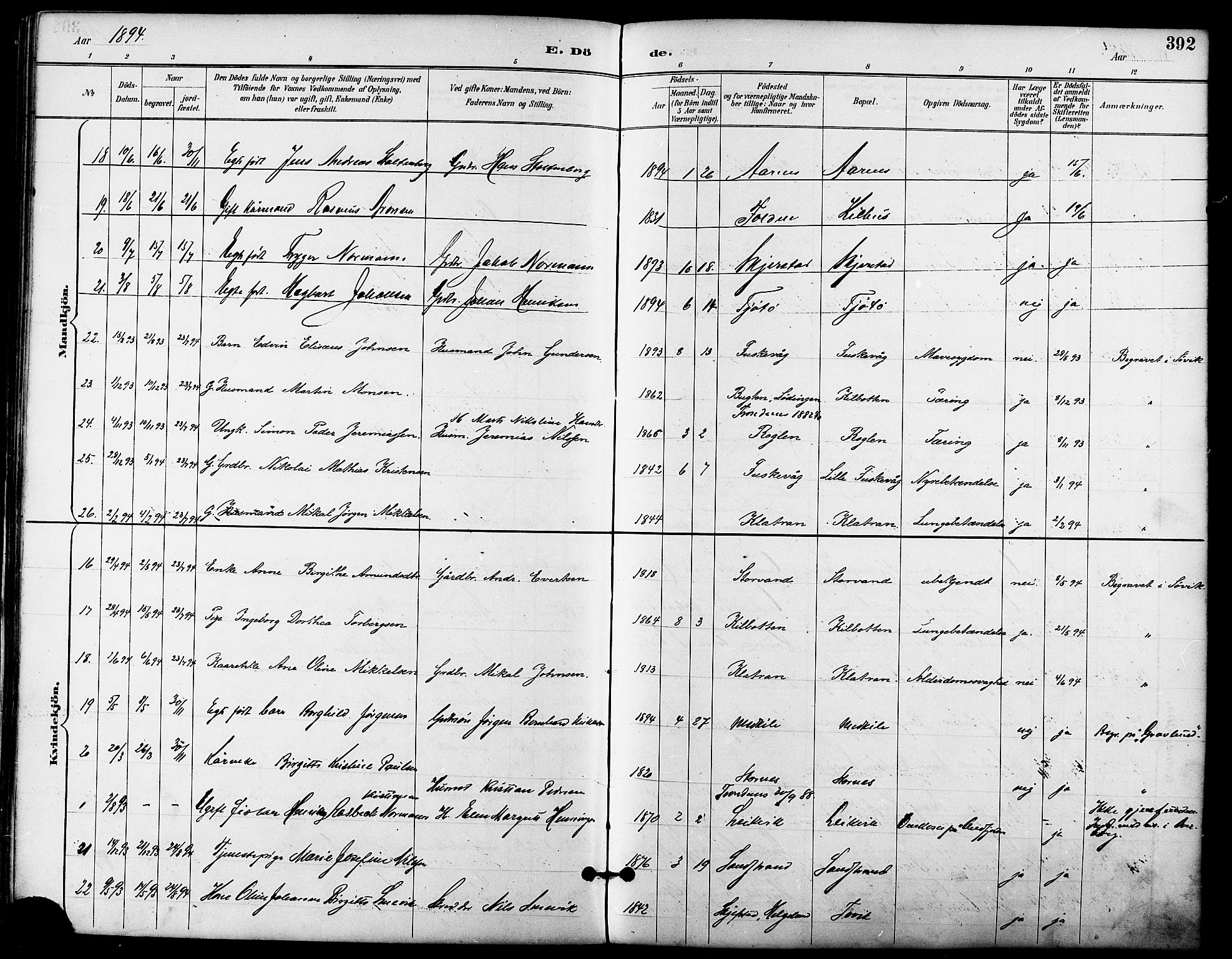 Trondenes sokneprestkontor, SATØ/S-1319/H/Ha/L0016kirke: Parish register (official) no. 16, 1890-1898, p. 392