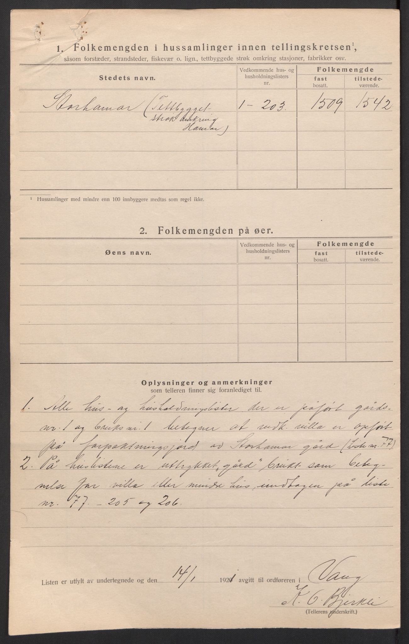 SAH, 1920 census for Vang (Hedmark), 1920, p. 14