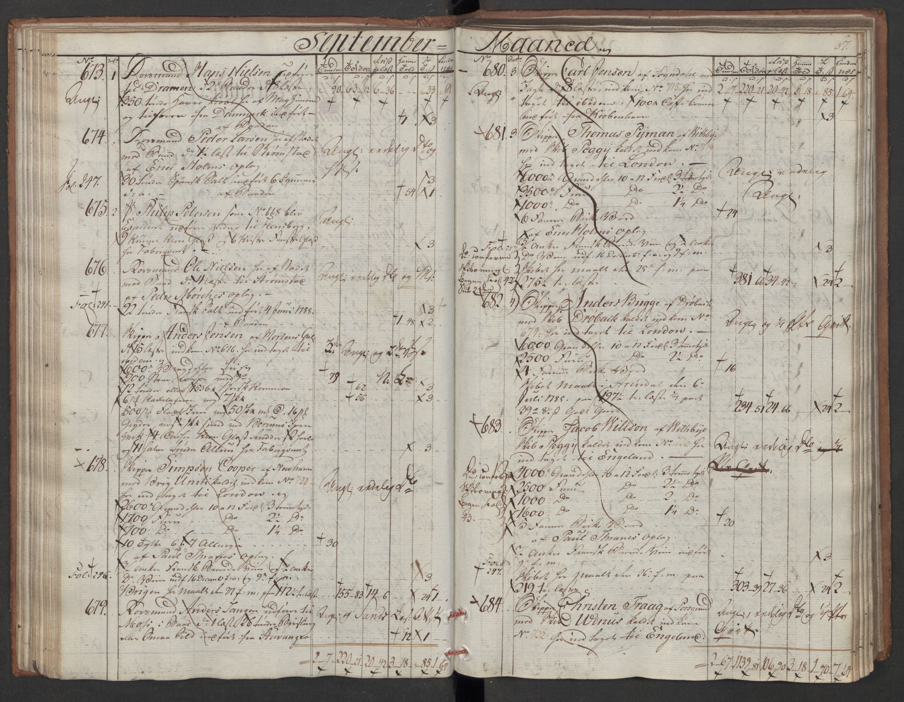 Generaltollkammeret, tollregnskaper, AV/RA-EA-5490/R06/L0180/0001: Tollregnskaper Kristiania / Utgående tollbok, 1790, p. 66b-67a