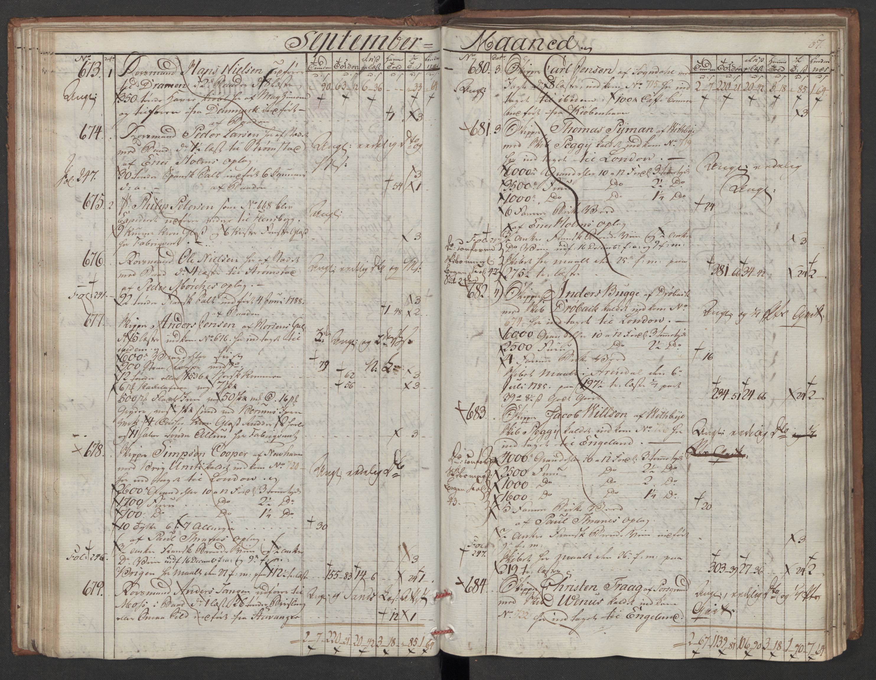 Generaltollkammeret, tollregnskaper, AV/RA-EA-5490/R06/L0180/0001: Tollregnskaper Kristiania / Utgående tollbok, 1790, p. 66b-67a