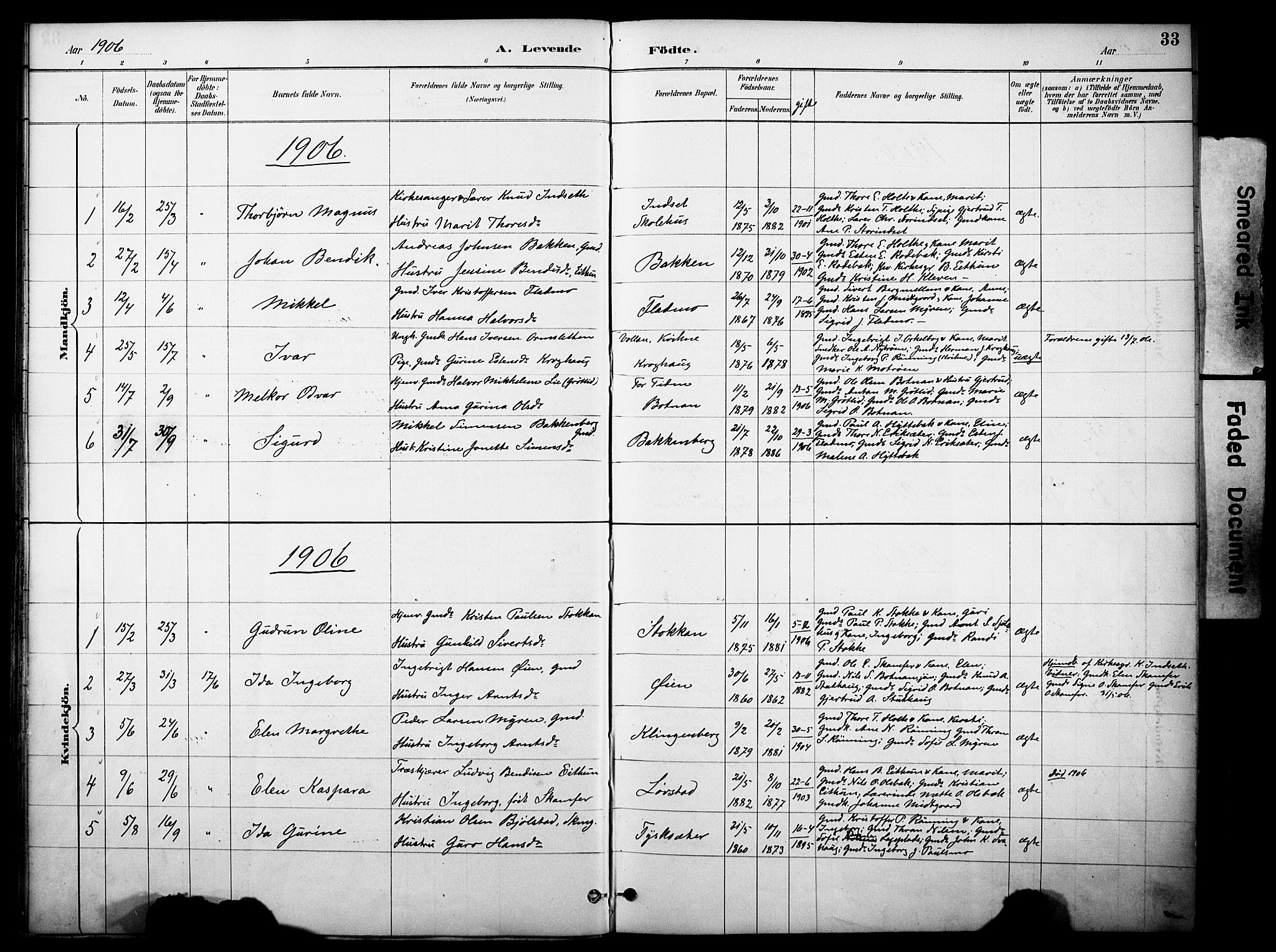 Kvikne prestekontor, SAH/PREST-064/H/Ha/Haa/L0007: Parish register (official) no. 7, 1887-1911, p. 33