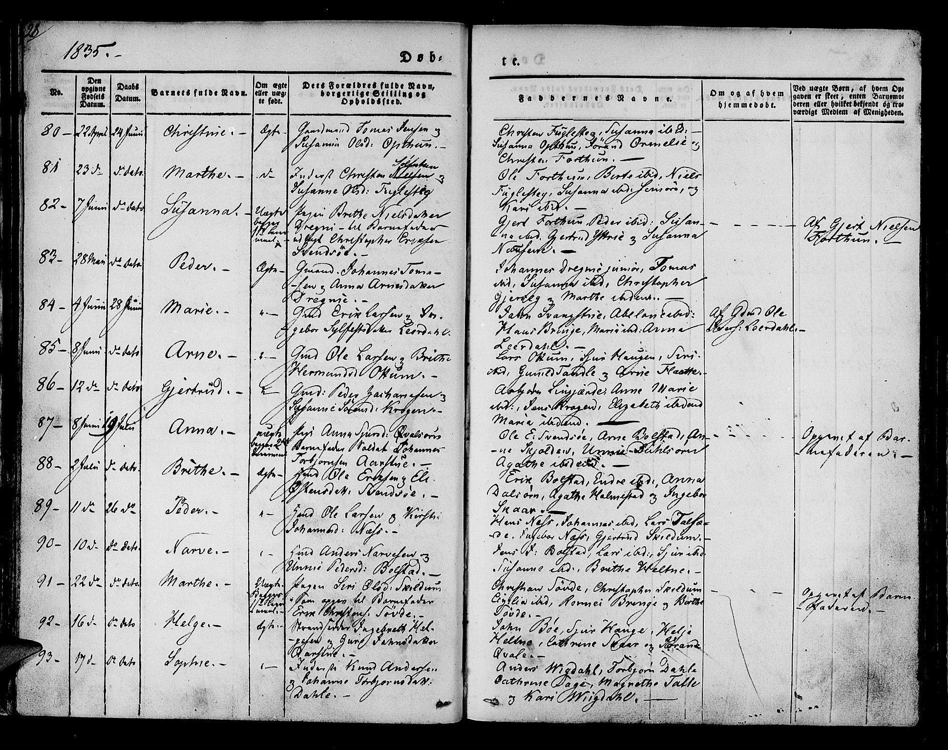 Luster sokneprestembete, SAB/A-81101/H/Haa/Haaa/L0005: Parish register (official) no. A 5, 1831-1841, p. 28