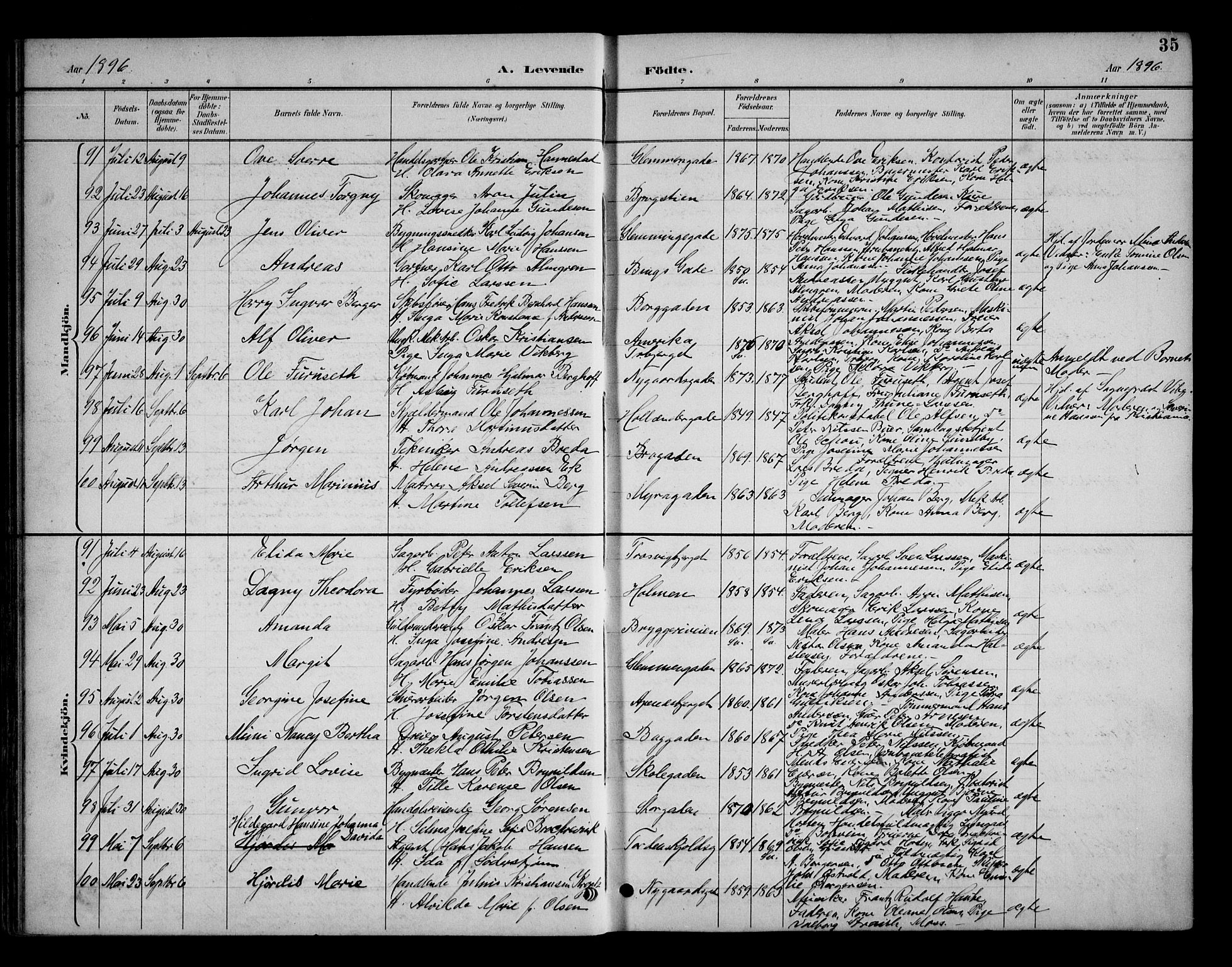 Fredrikstad domkirkes prestekontor Kirkebøker, SAO/A-10906/G/Ga/L0002: Parish register (copy) no. 2, 1894-1918, p. 35