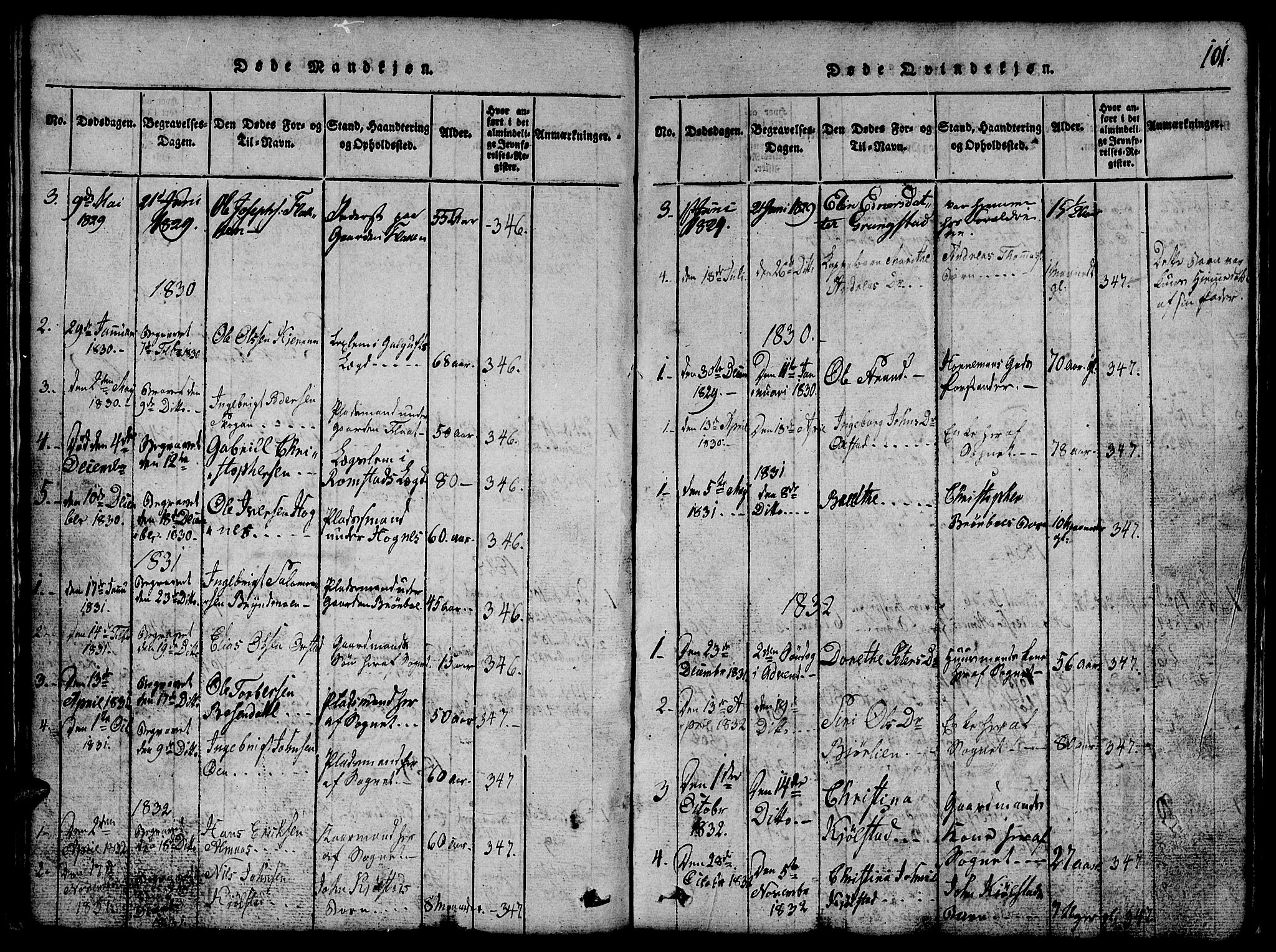 Ministerialprotokoller, klokkerbøker og fødselsregistre - Nord-Trøndelag, SAT/A-1458/765/L0562: Parish register (copy) no. 765C01, 1817-1851, p. 101