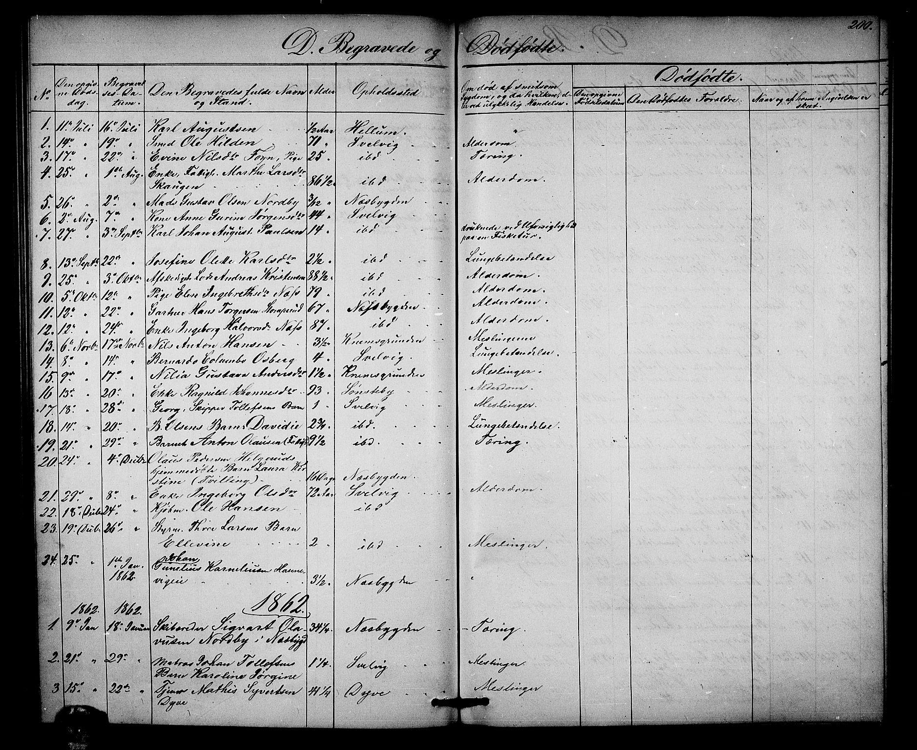 Strømm kirkebøker, SAKO/A-322/G/Ga/L0001: Parish register (copy) no. I 1, 1861-1885, p. 200