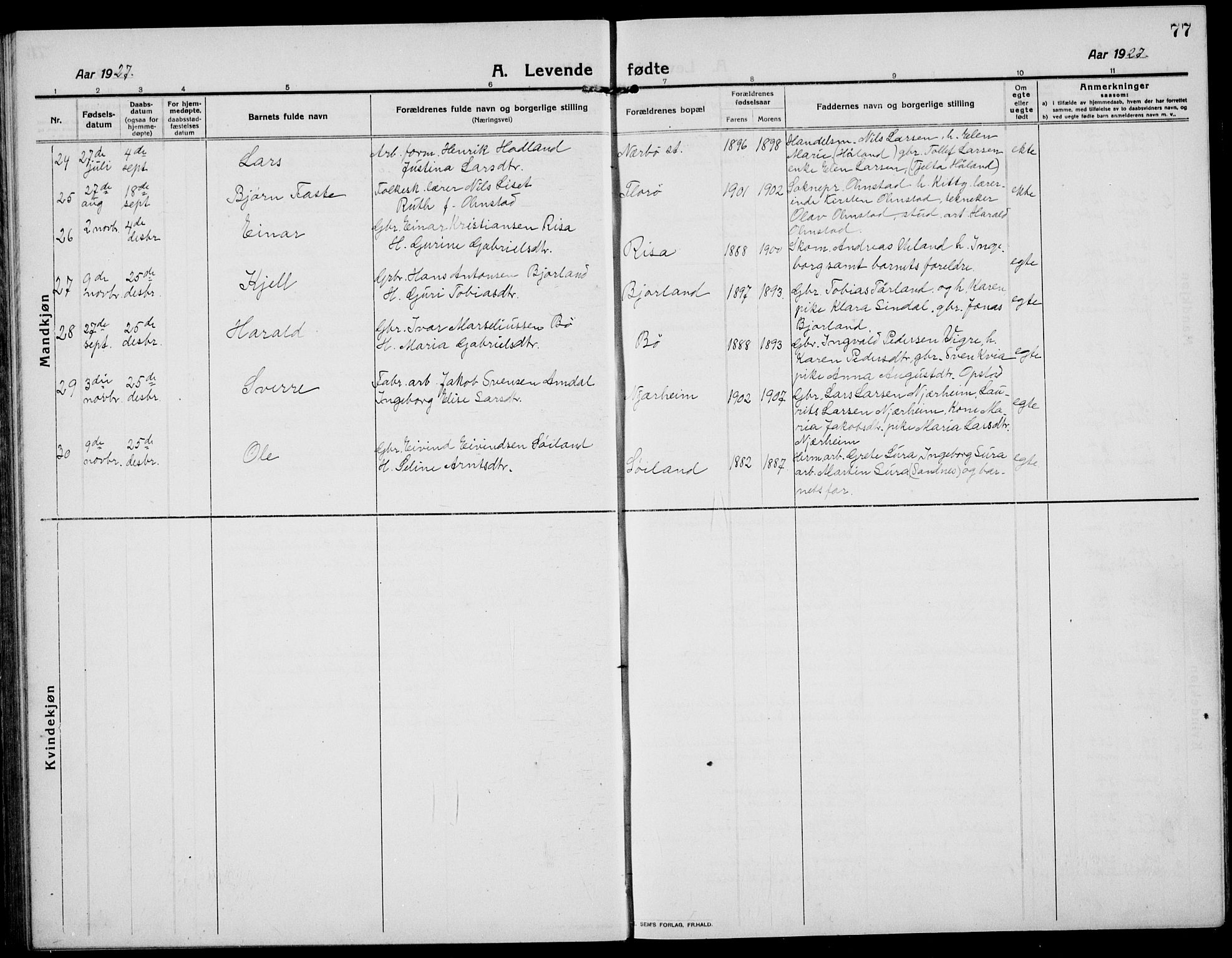 Hå sokneprestkontor, SAST/A-101801/001/30BB/L0007: Parish register (copy) no. B 7, 1912-1939, p. 77