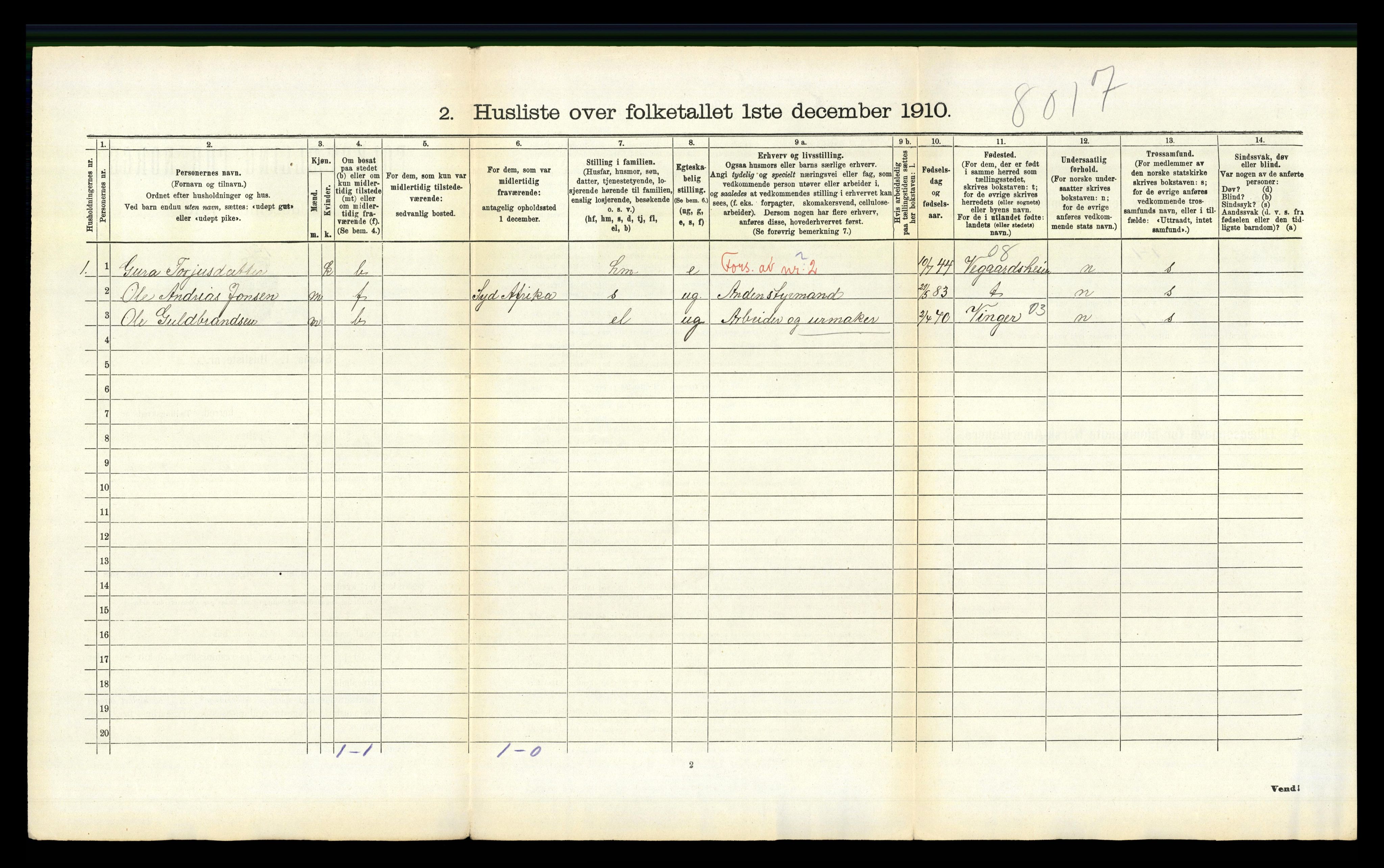 RA, 1910 census for Dypvåg, 1910, p. 1157