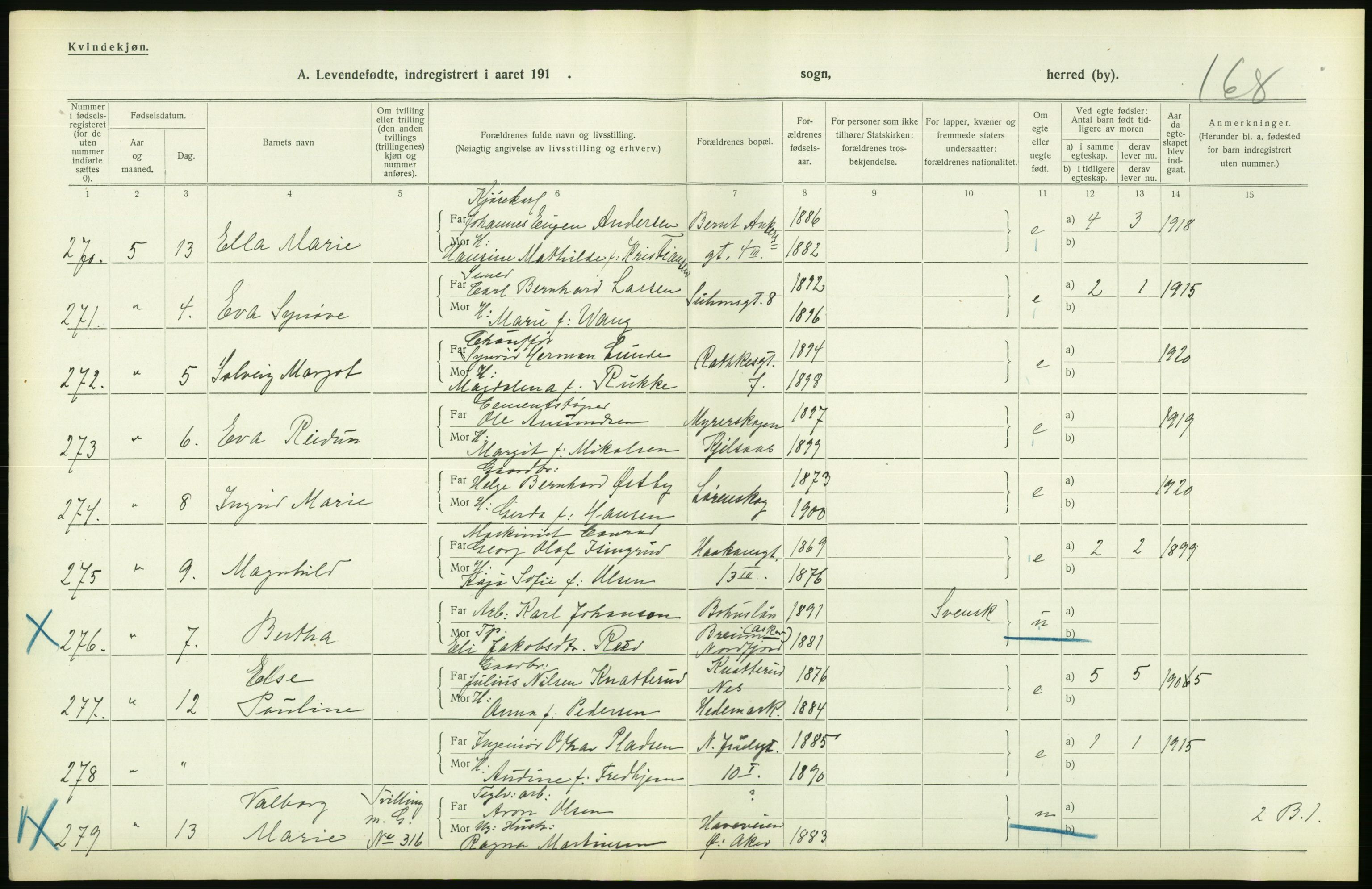 Statistisk sentralbyrå, Sosiodemografiske emner, Befolkning, AV/RA-S-2228/D/Df/Dfb/Dfbj/L0008: Kristiania: Levendefødte menn og kvinner., 1920, p. 584