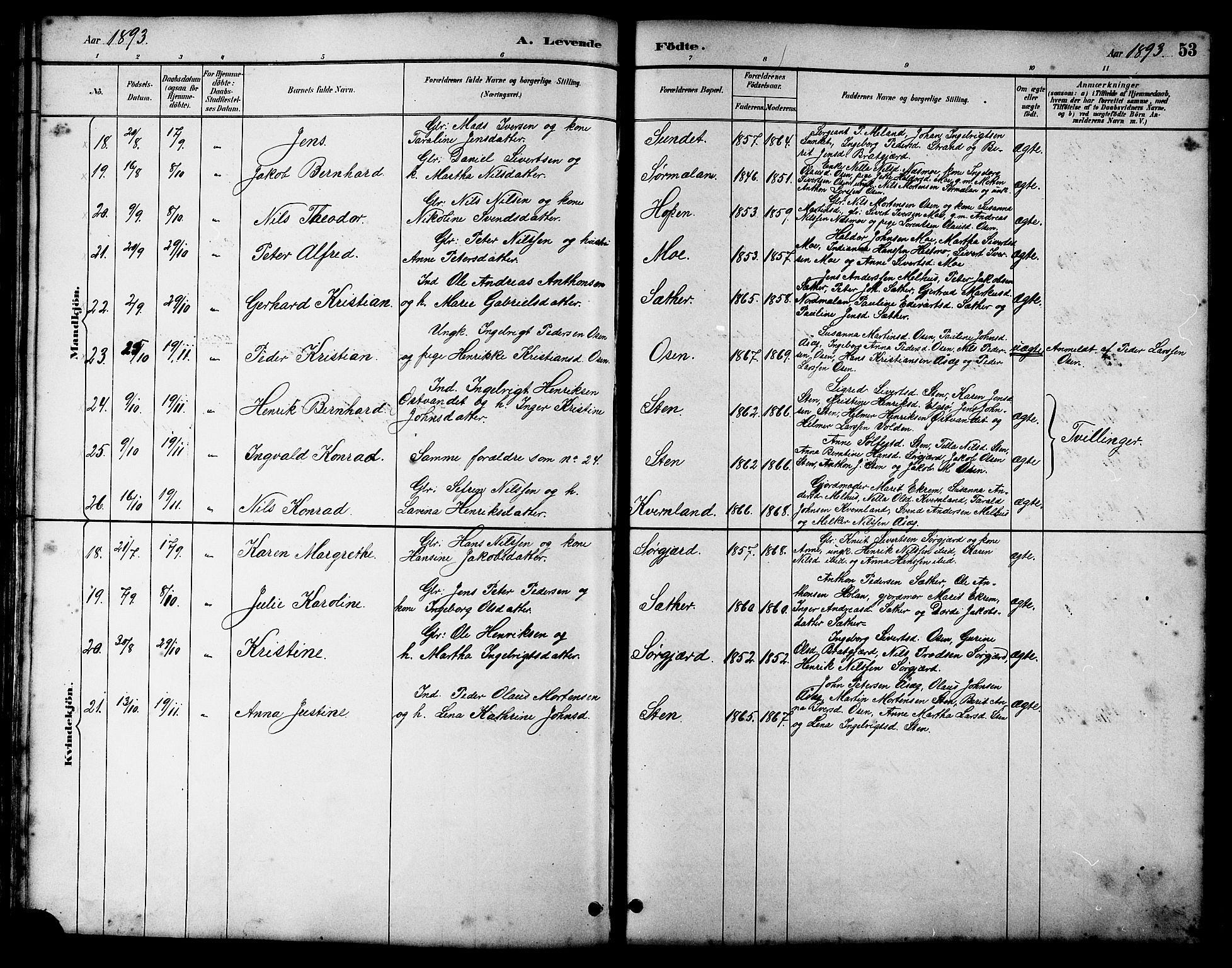 Ministerialprotokoller, klokkerbøker og fødselsregistre - Sør-Trøndelag, SAT/A-1456/658/L0726: Parish register (copy) no. 658C02, 1883-1908, p. 53