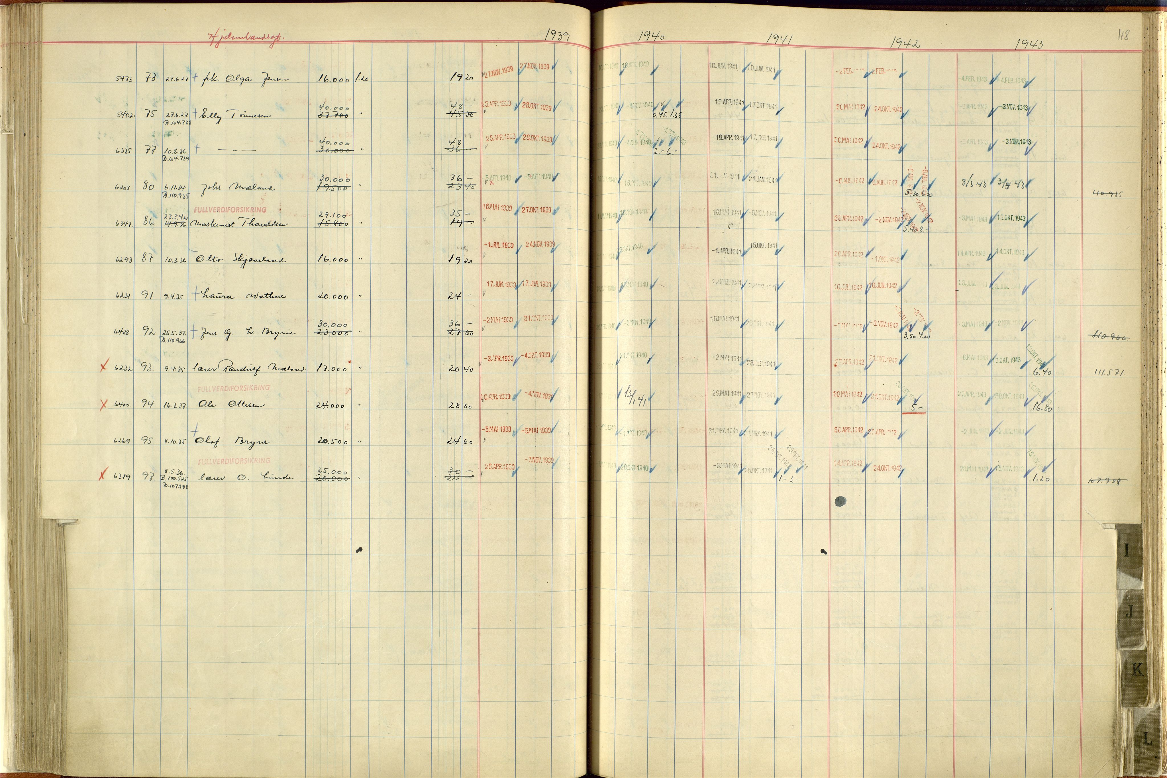 Norges Brannkasse Stavanger, SAST/A-102143/F/Fc/L0006: Brannkontingentprotokoll A-L, 1939-1943, p. 117b-118a