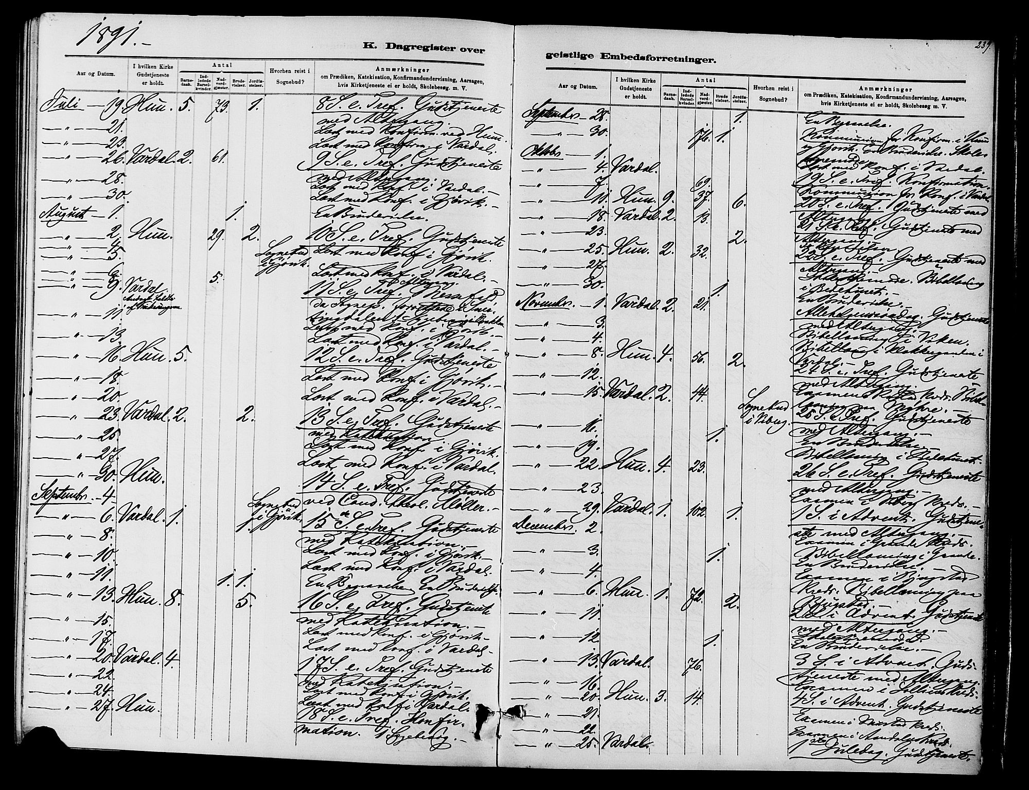 Vardal prestekontor, SAH/PREST-100/H/Ha/Haa/L0010: Parish register (official) no. 10, 1878-1893, p. 239