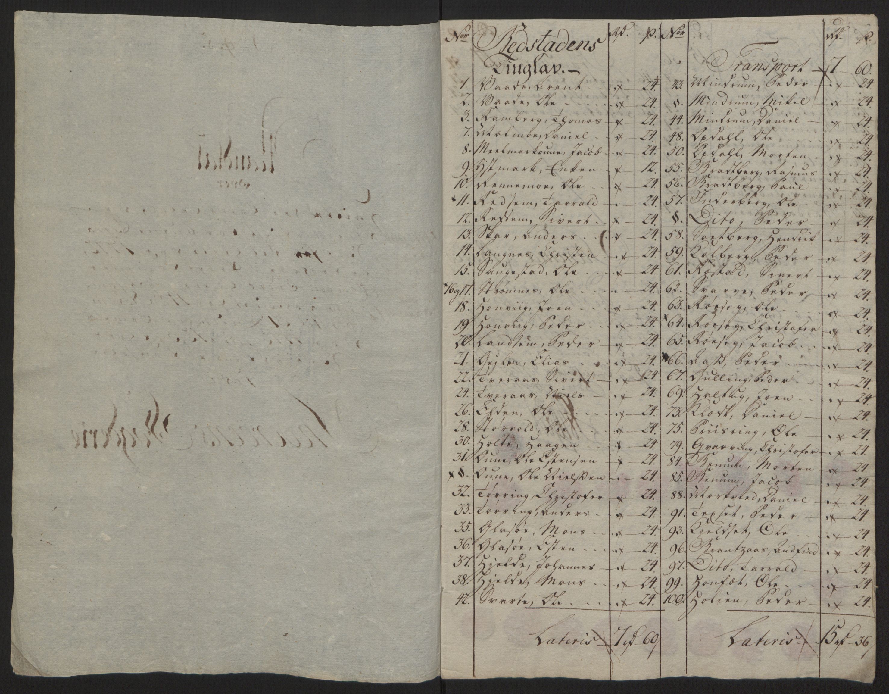 Rentekammeret inntil 1814, Reviderte regnskaper, Fogderegnskap, RA/EA-4092/R63/L4420: Ekstraskatten Inderøy, 1762-1772, p. 513