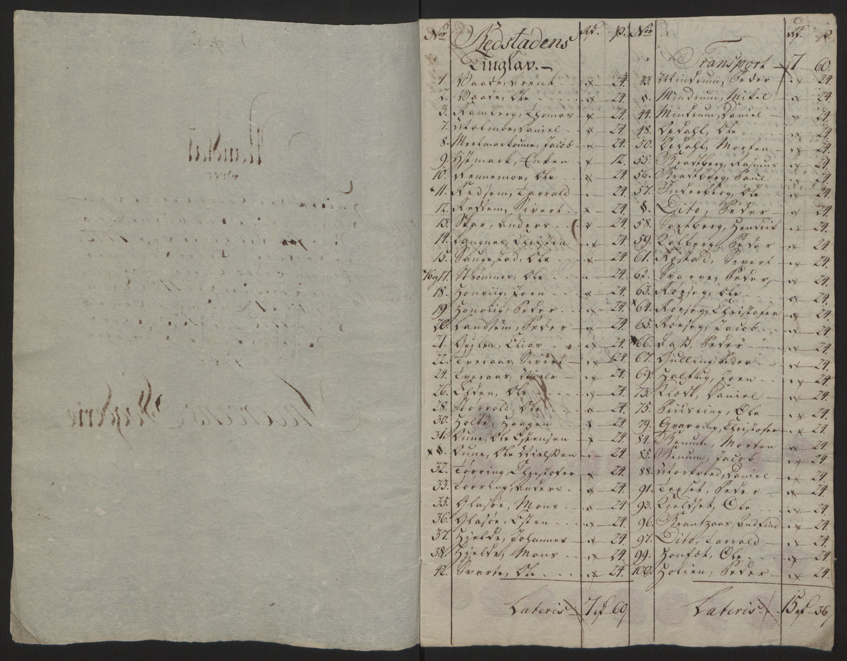 Rentekammeret inntil 1814, Reviderte regnskaper, Fogderegnskap, AV/RA-EA-4092/R63/L4420: Ekstraskatten Inderøy, 1762-1772, p. 513