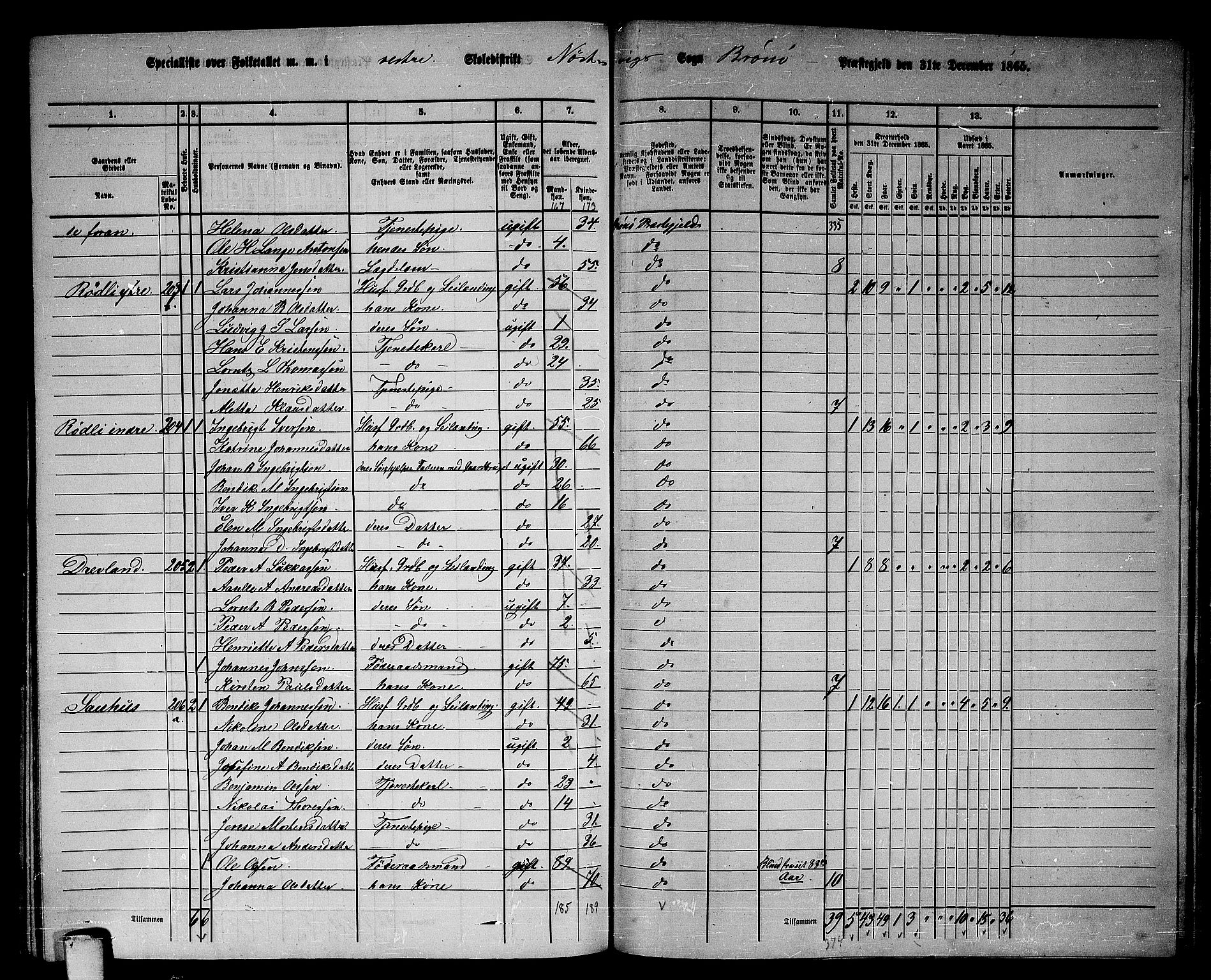 RA, 1865 census for Brønnøy, 1865, p. 183