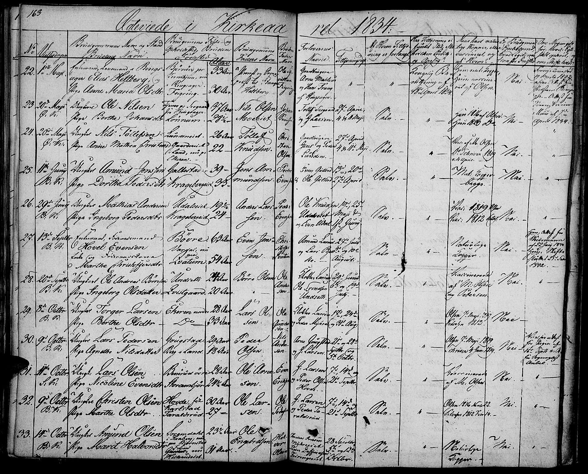 Biri prestekontor, SAH/PREST-096/H/Ha/Haa/L0004: Parish register (official) no. 4, 1829-1842, p. 163