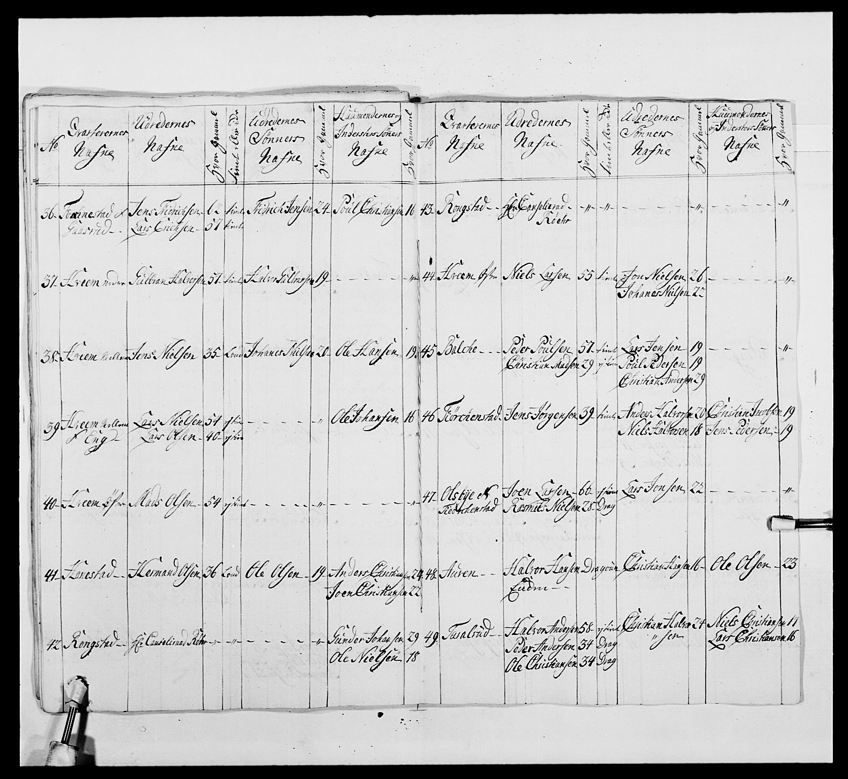 Kommanderende general (KG I) med Det norske krigsdirektorium, AV/RA-EA-5419/E/Ea/L0479b: 3. Sønnafjelske dragonregiment, 1761-1763, p. 365