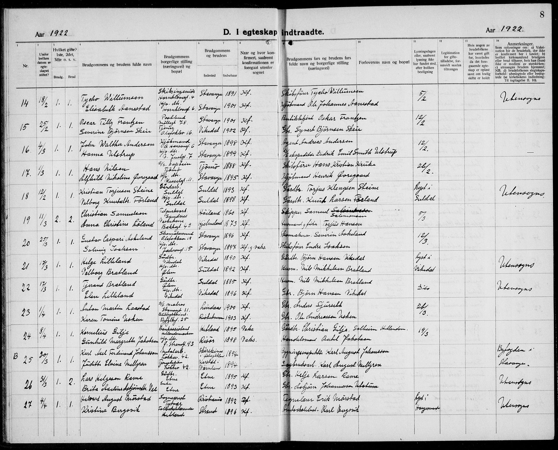 Domkirken sokneprestkontor, SAST/A-101812/001/30/30BB/L0020: Parish register (copy) no. B 20, 1921-1937, p. 8
