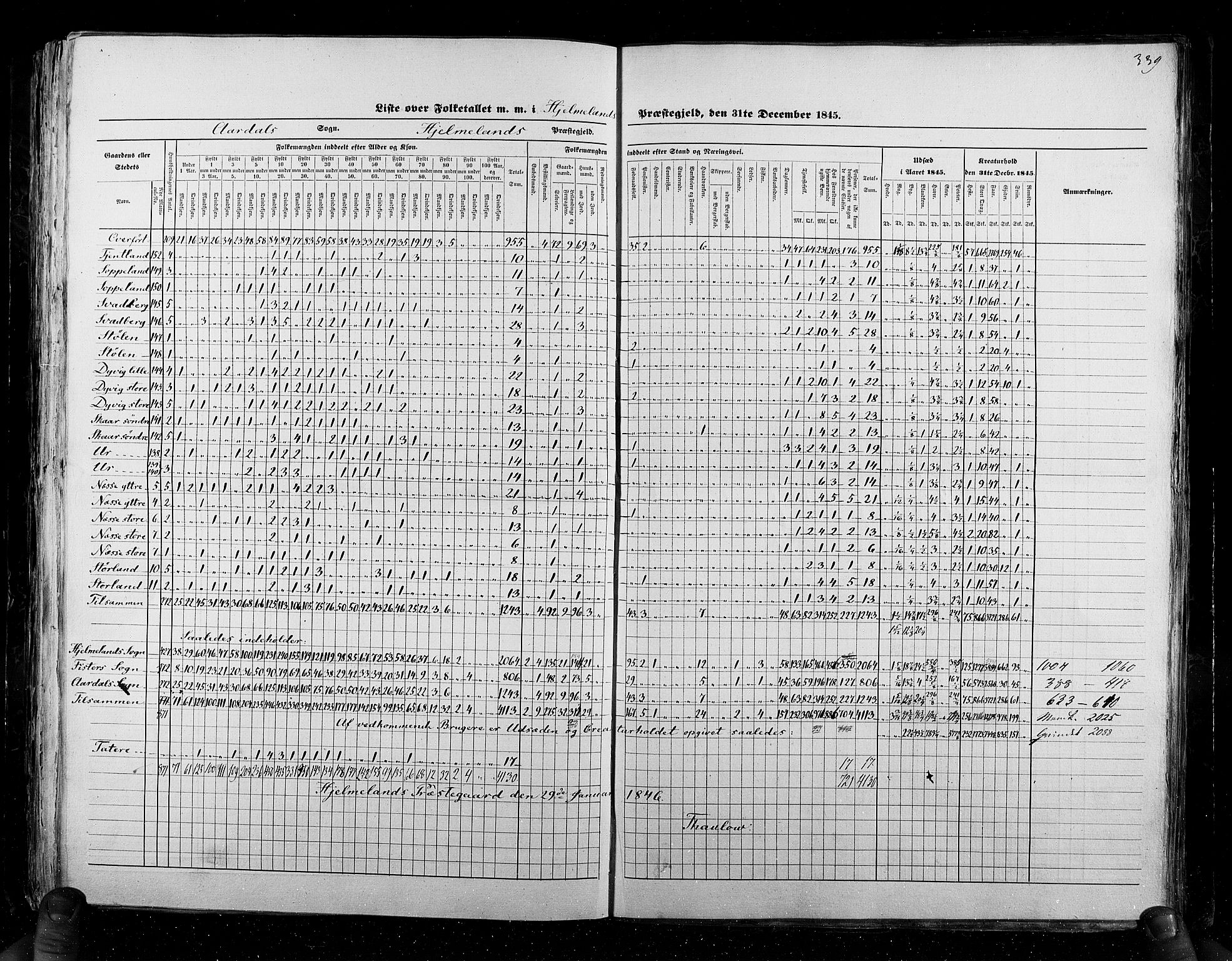 RA, Census 1845, vol. 6: Lister og Mandal amt og Stavanger amt, 1845, p. 339