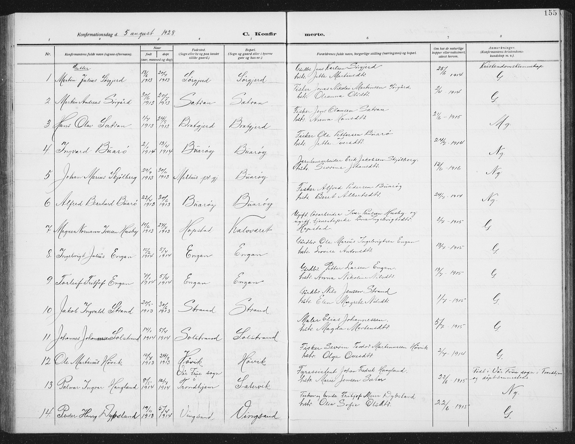 Ministerialprotokoller, klokkerbøker og fødselsregistre - Sør-Trøndelag, SAT/A-1456/658/L0727: Parish register (copy) no. 658C03, 1909-1935, p. 155