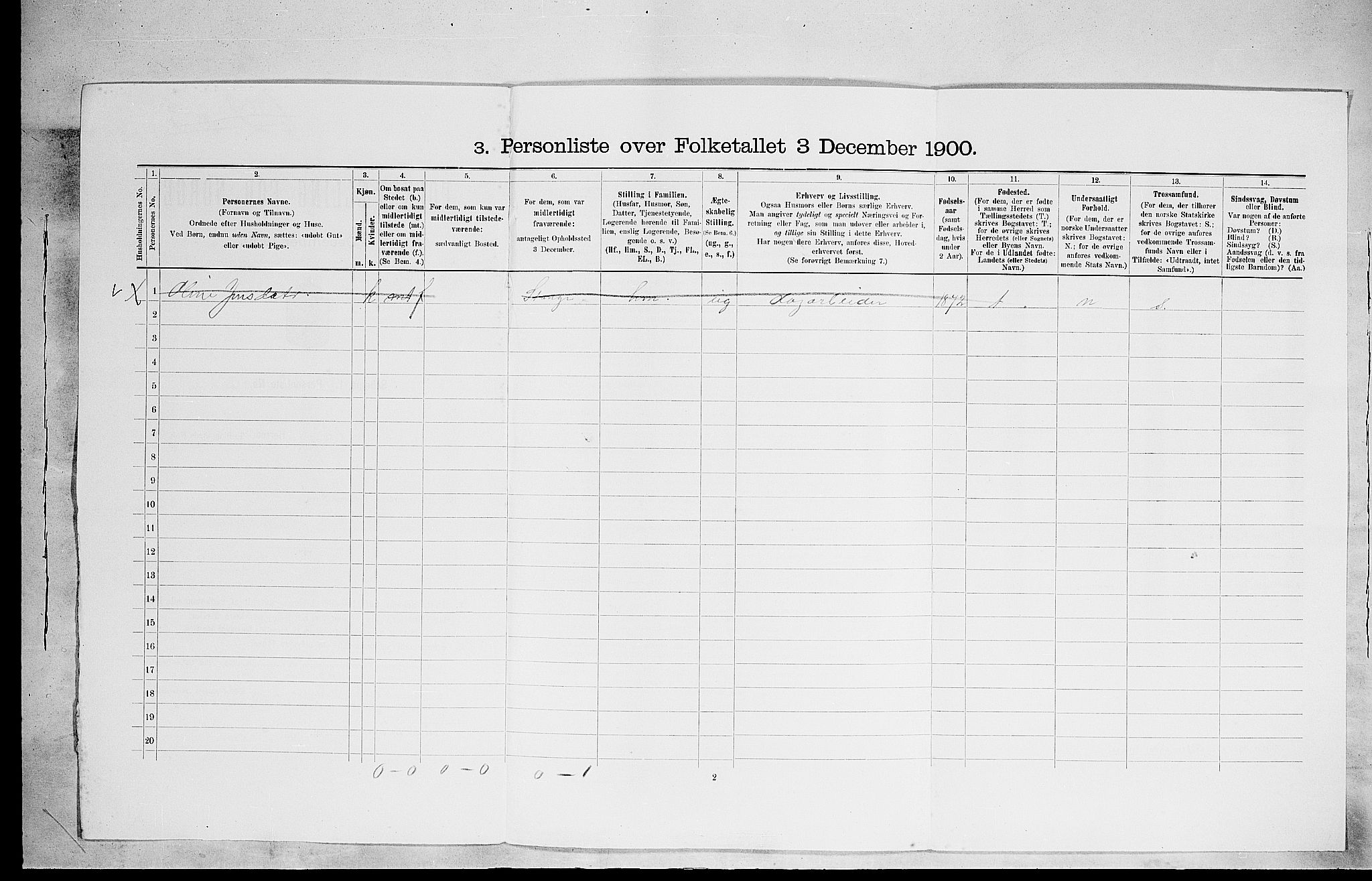 SAH, 1900 census for Stange, 1900, p. 1467